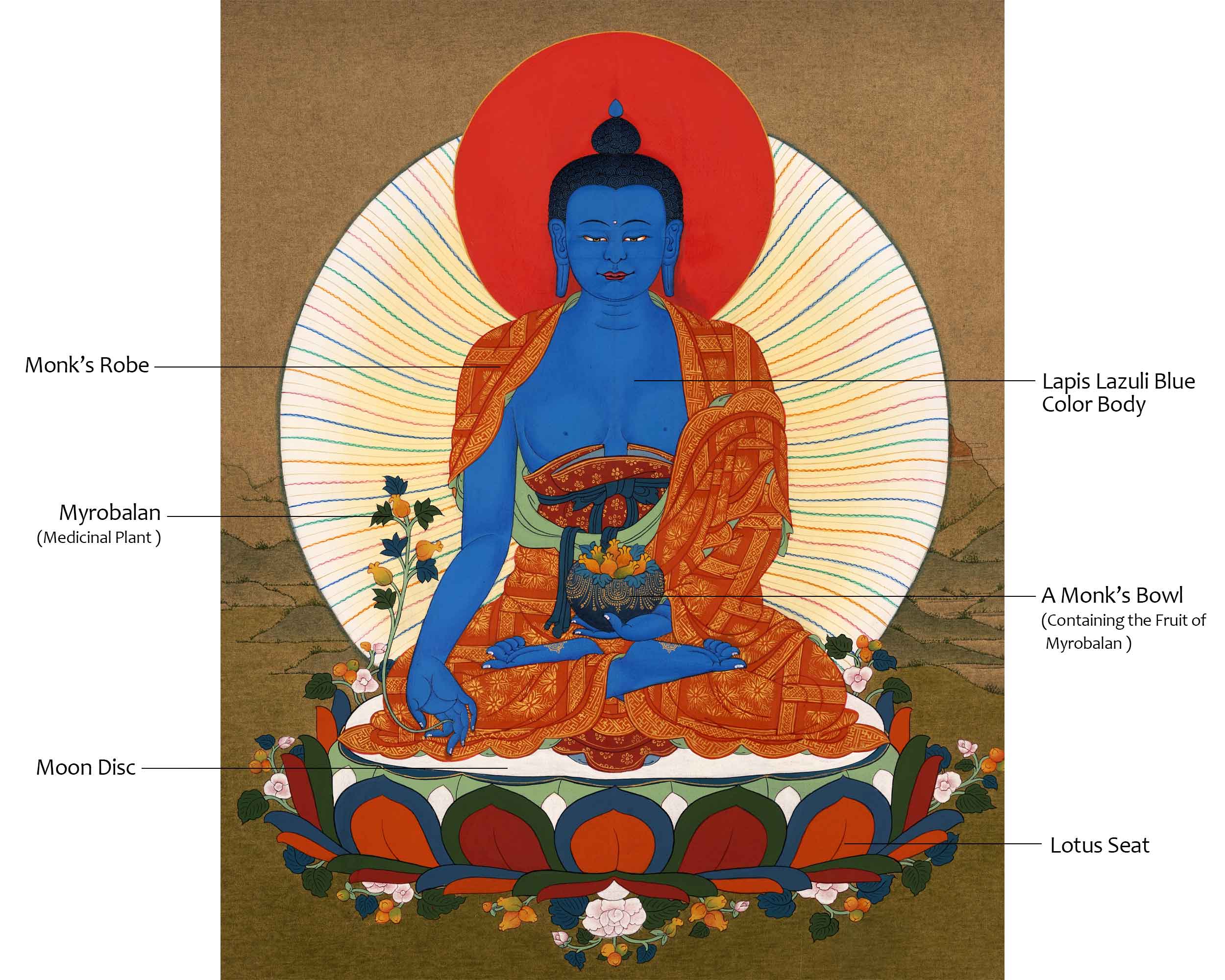 Buddha Of Medicine Bhaishajyaguru Thangka | Traditional Buddhist Art