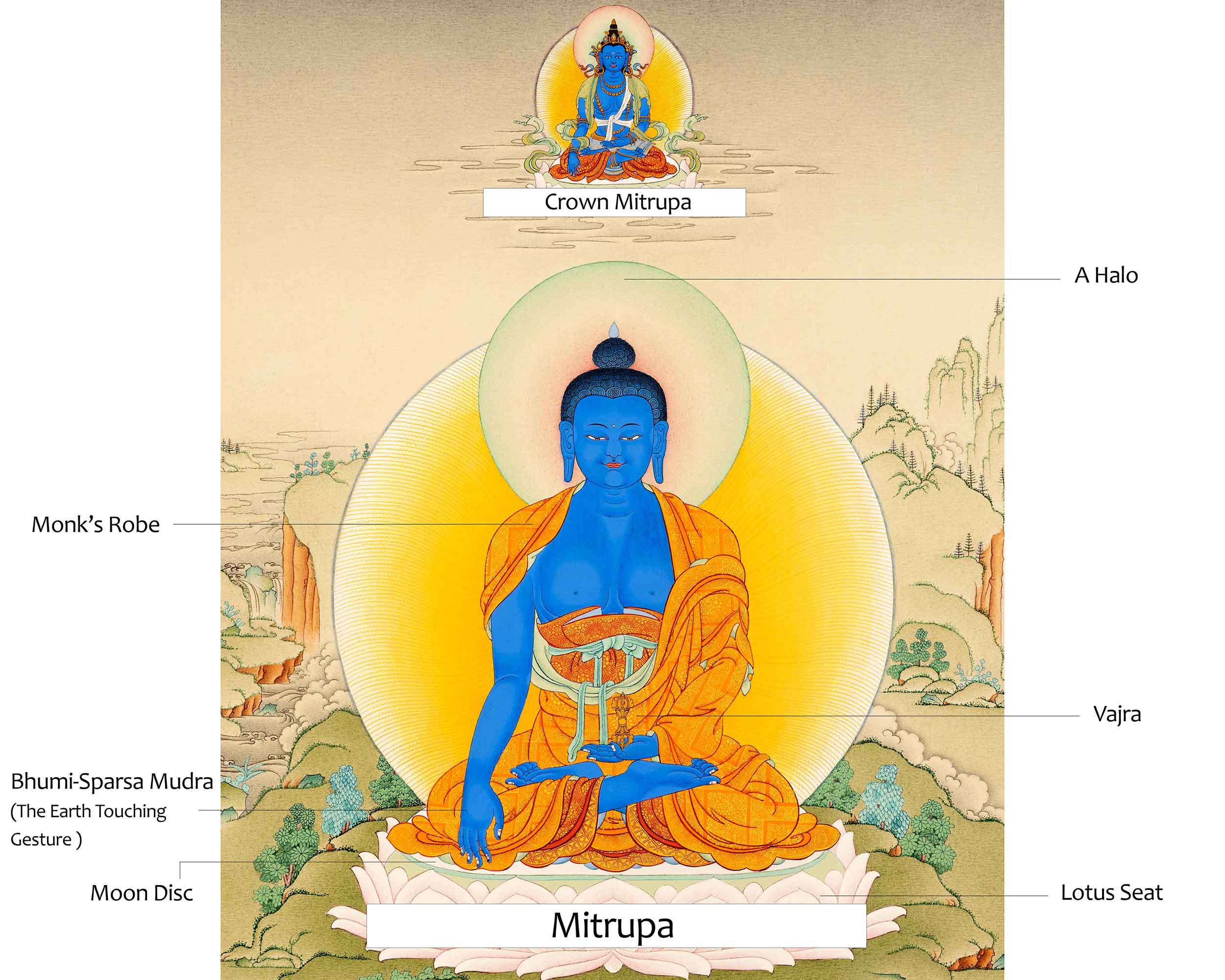Buddha Akshobhya (Mitrupa) Print | Digital Printing