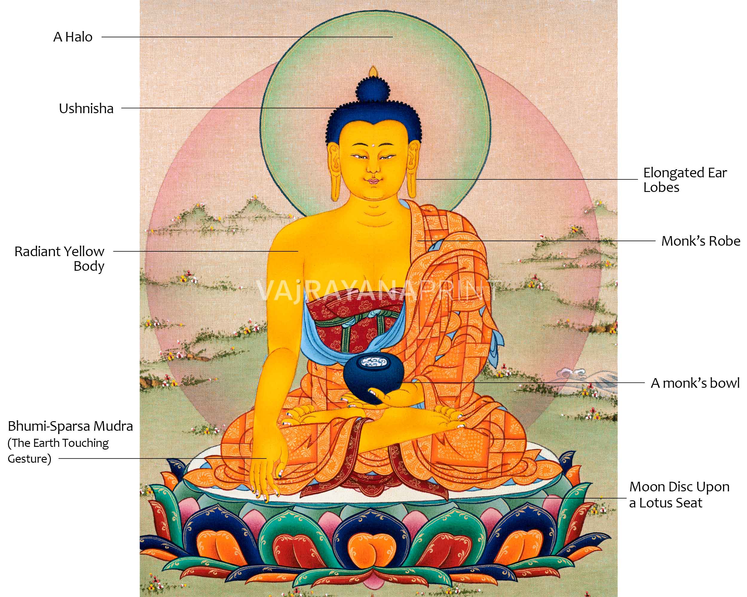High-Quality Giclee Buddha Print On Cotton Canvas | Traditional Art Of Shakyamuni Buddha