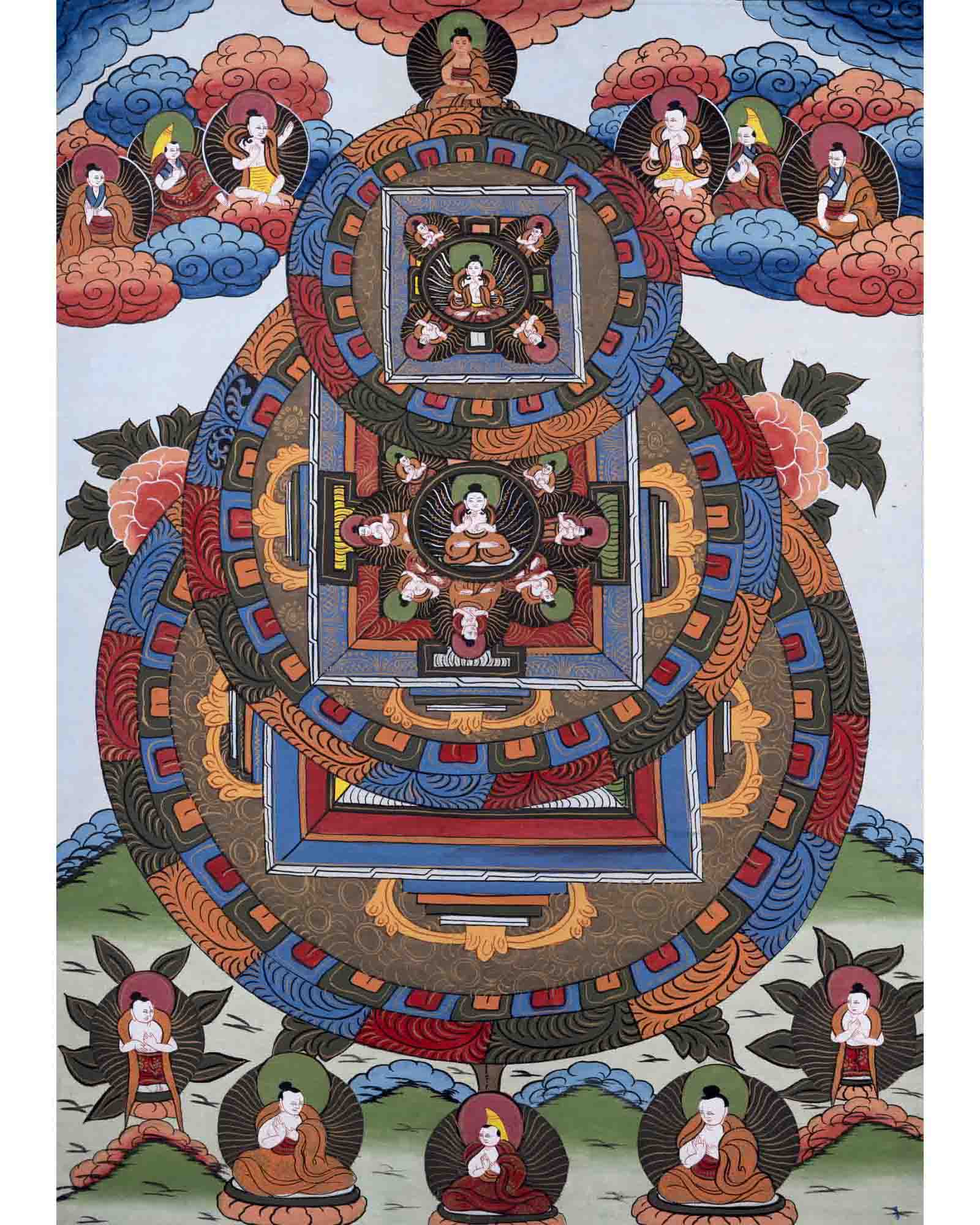 Traditional 3 Mandala Thangka | Religious Buddhist Art | Wall Decors