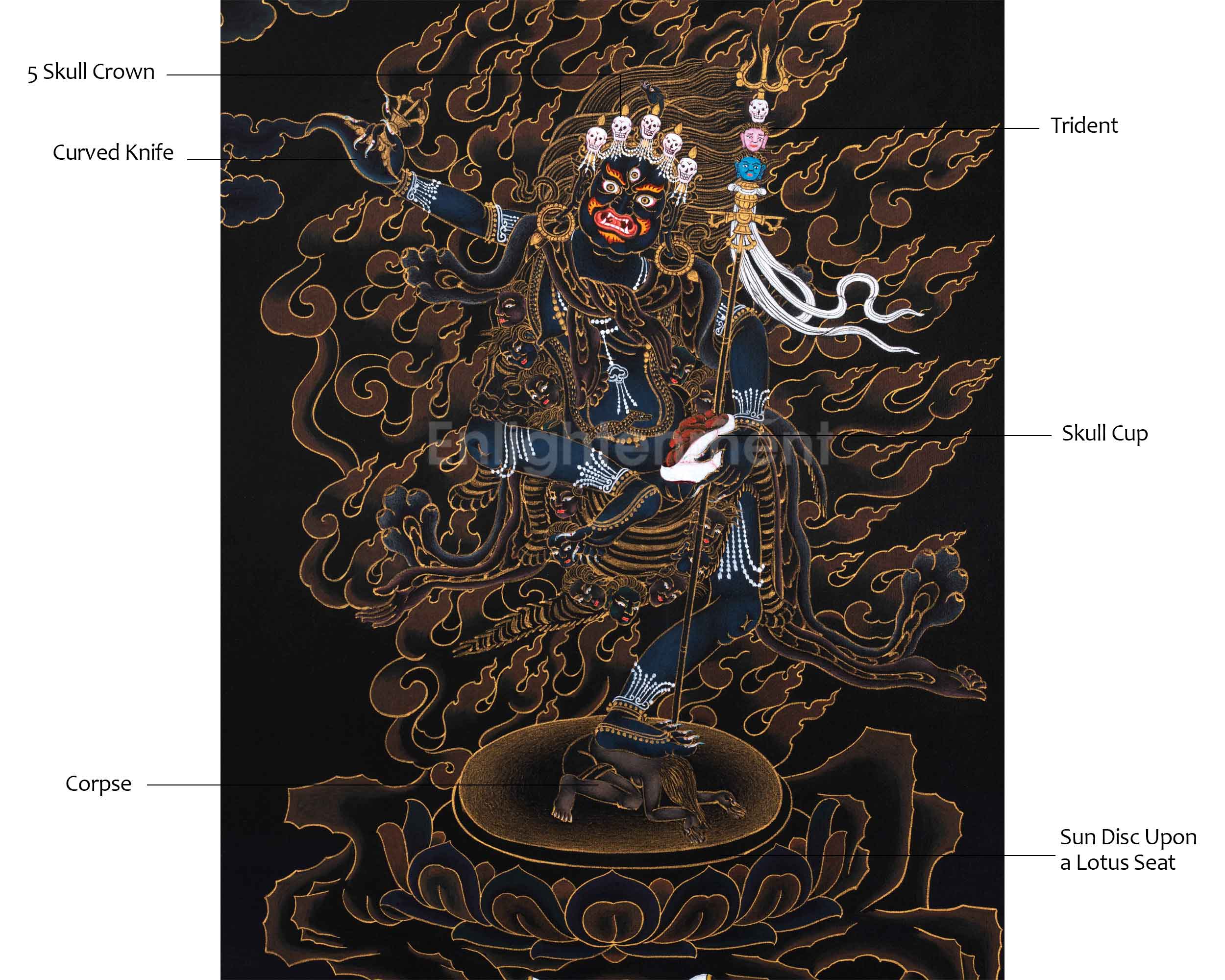 Himalayan Dakini Art For Troma Nagmo Mantra Practice | Feminine Embodiment Of Wisdom