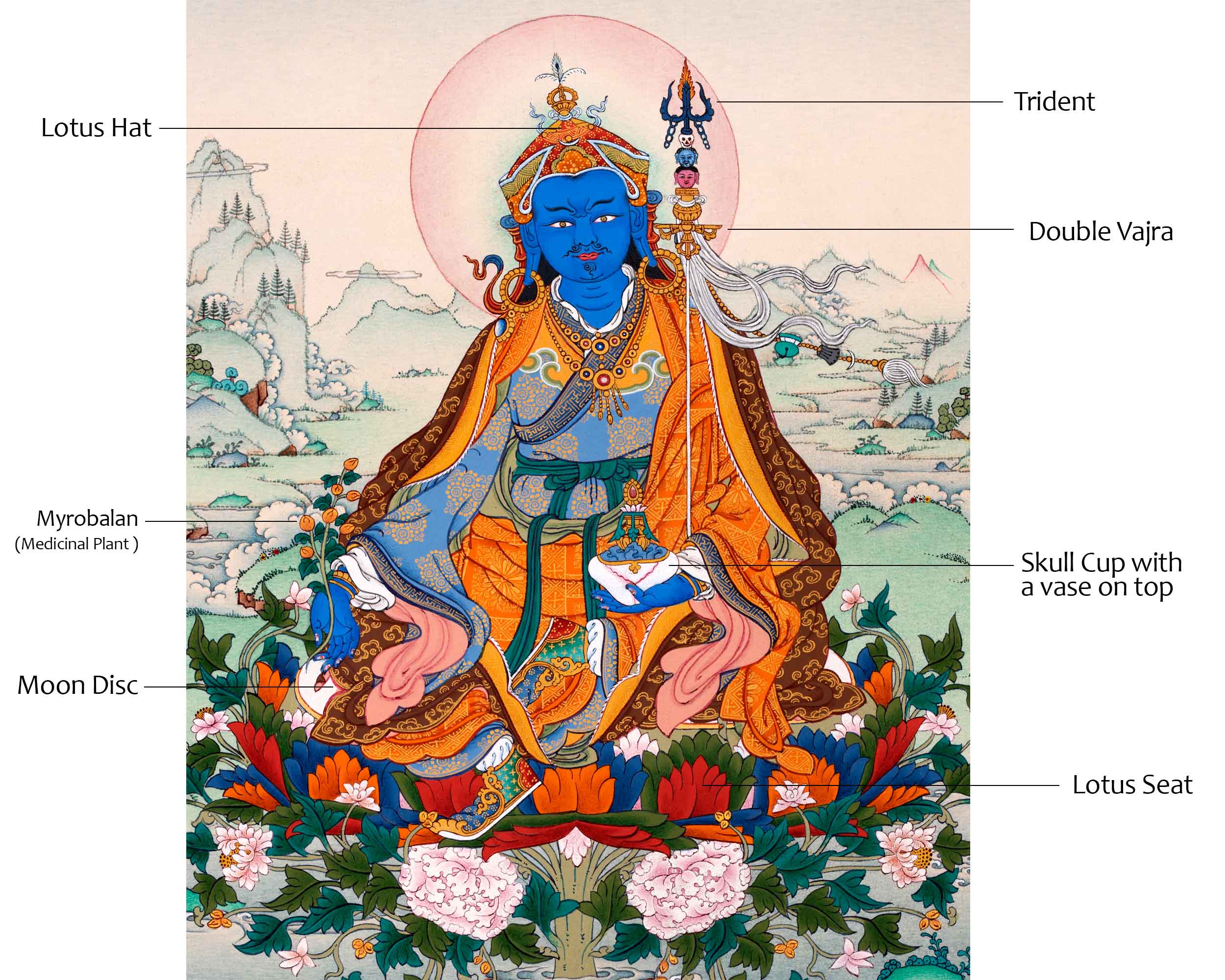 Guru Urgen Menla, Medicine Buddha Form of Guru Rinpoche Thangka
