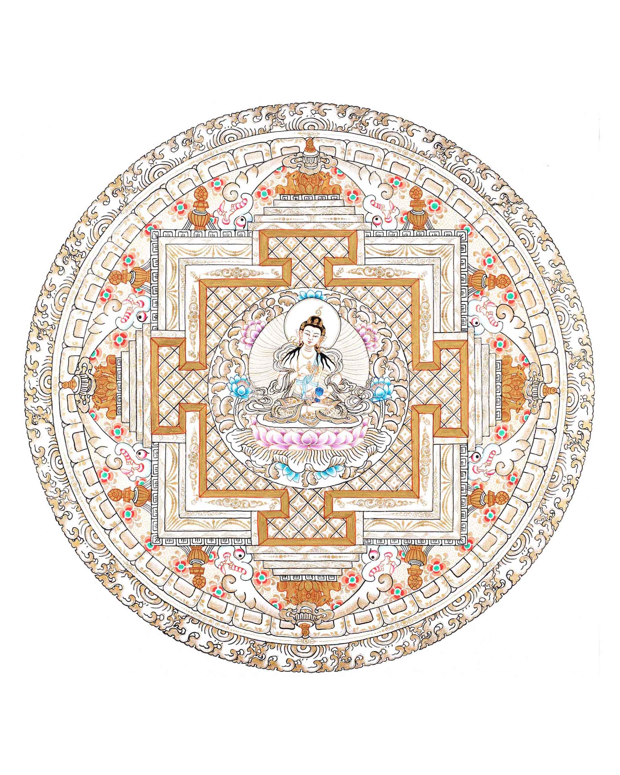 Vajrasattva Thangka | Wall Hanging Art For Office