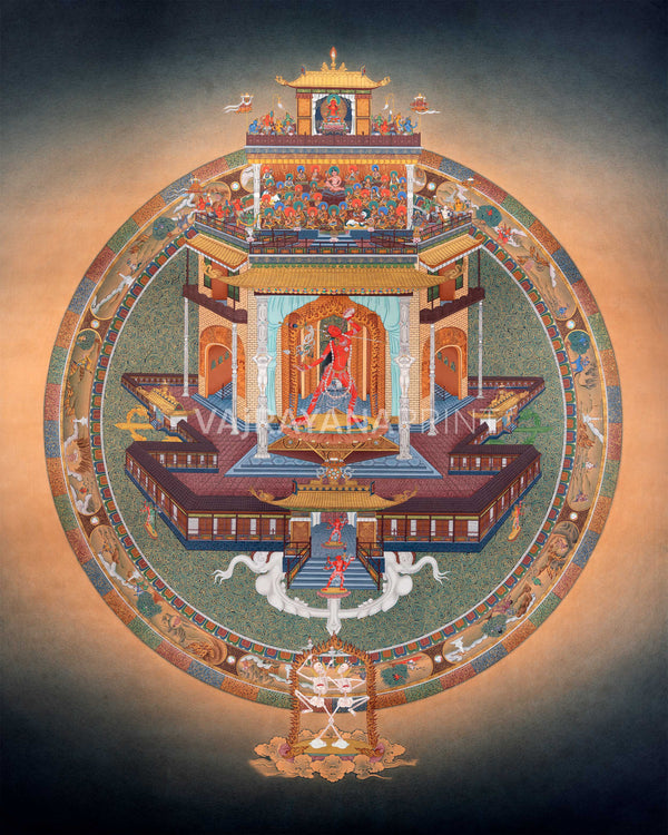 Vajrayogini Mandala Thangka