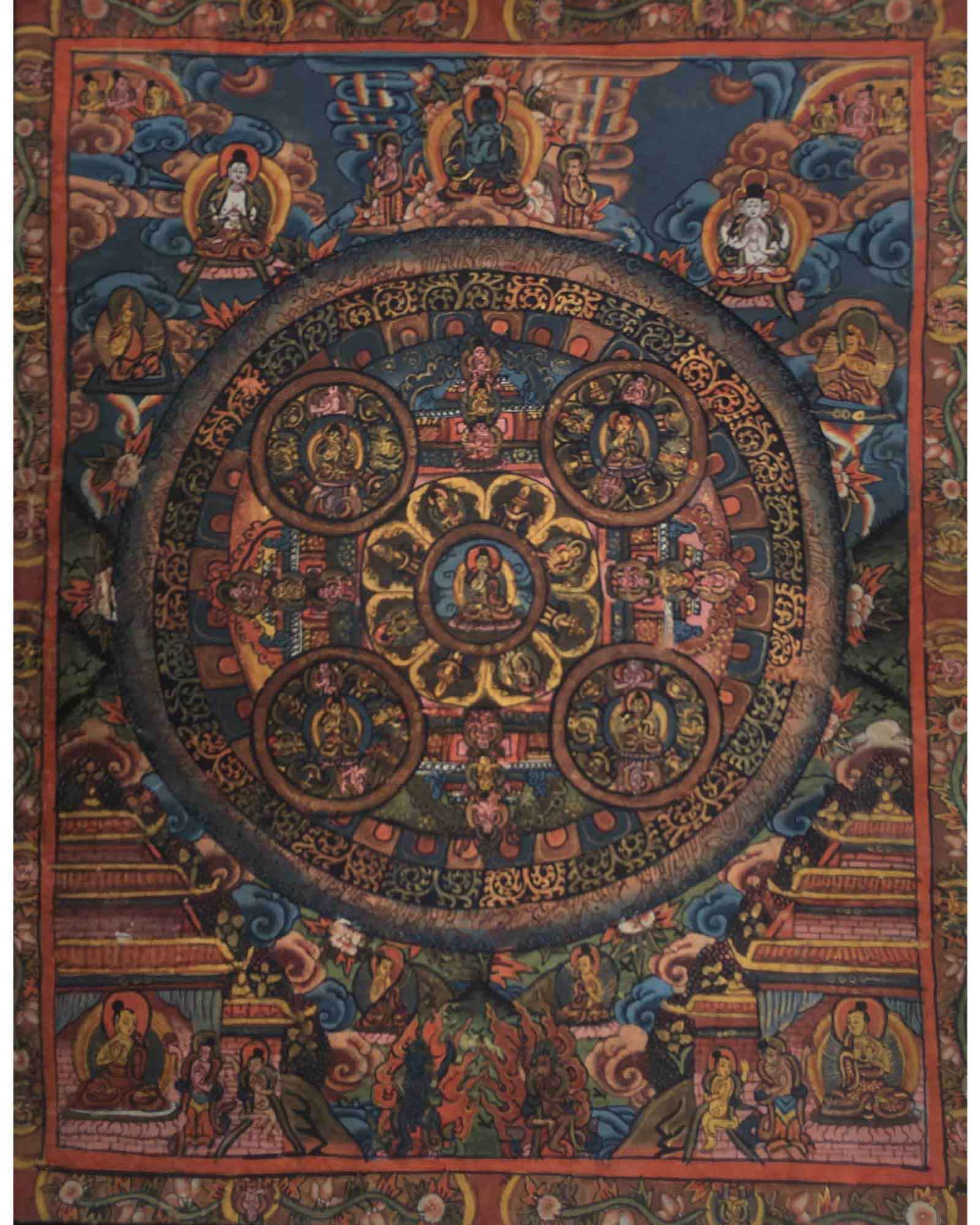 Vintage Buddha Mandala Thangka | Religious Handpainted Art | Wall Hanging Decoration