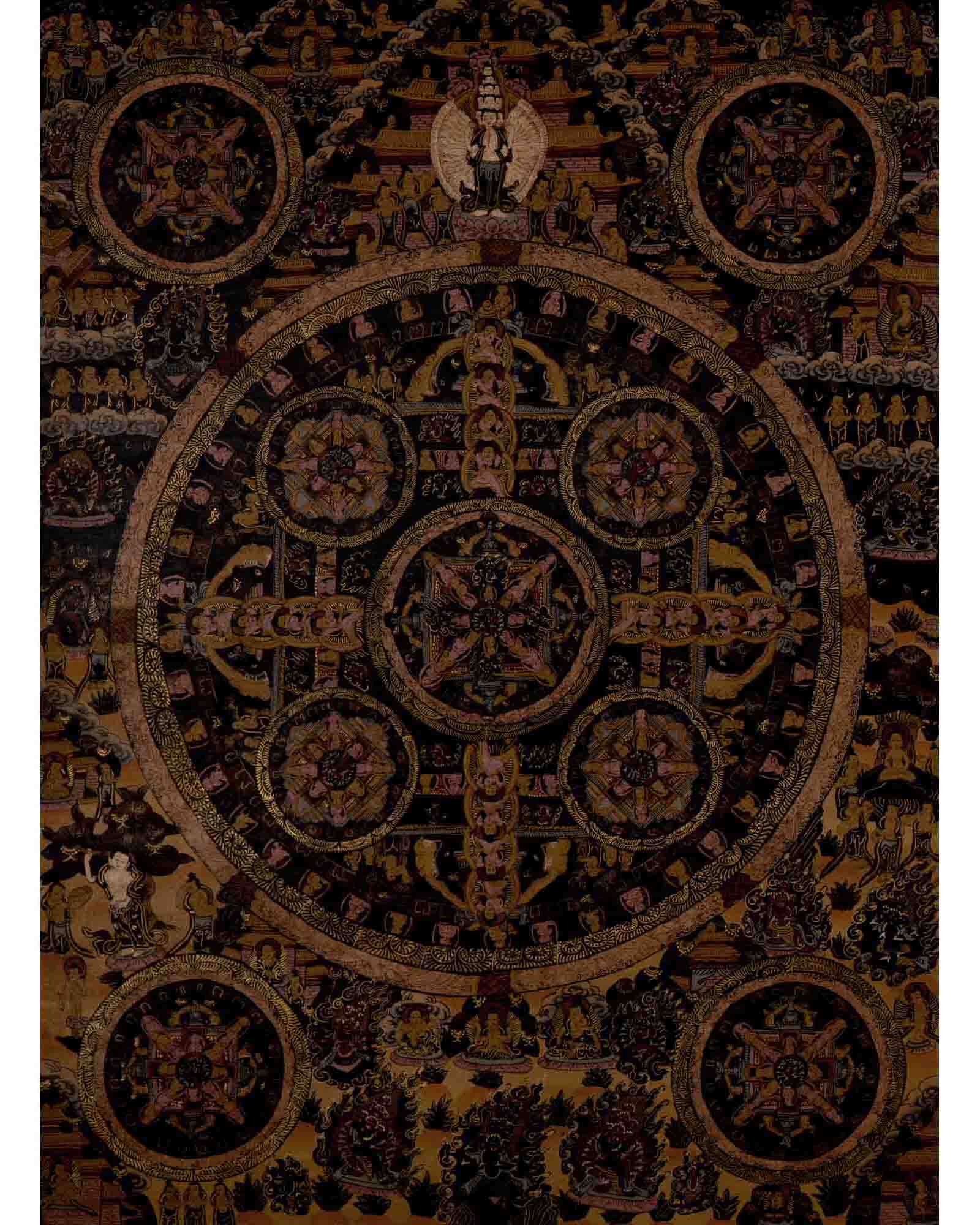 Vintage Heruka Mahakala Mandala | Religious Thangka Art | Wall Decors