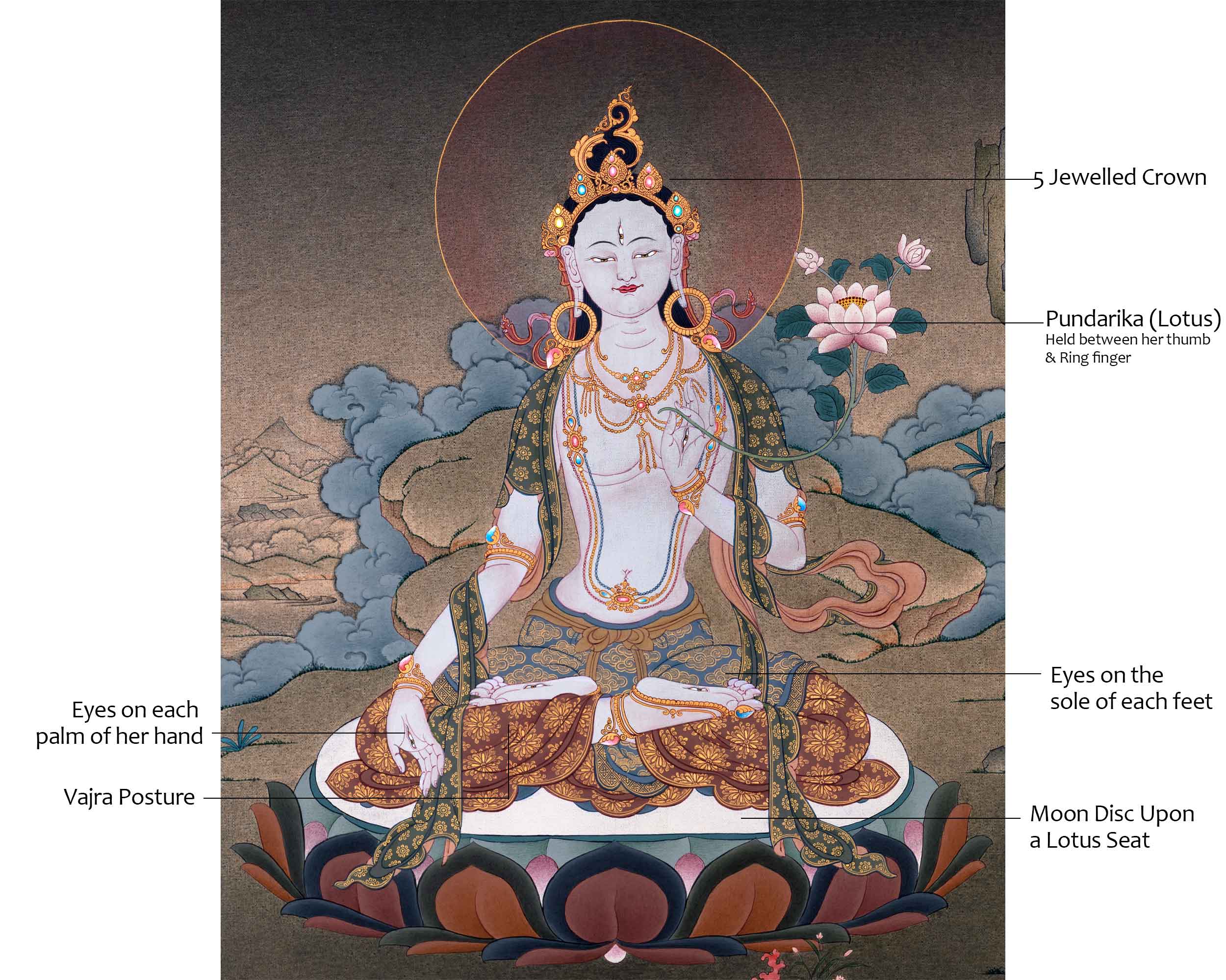White Tara Empowerment Thangka | Female Bodhisattva Tibetan Art