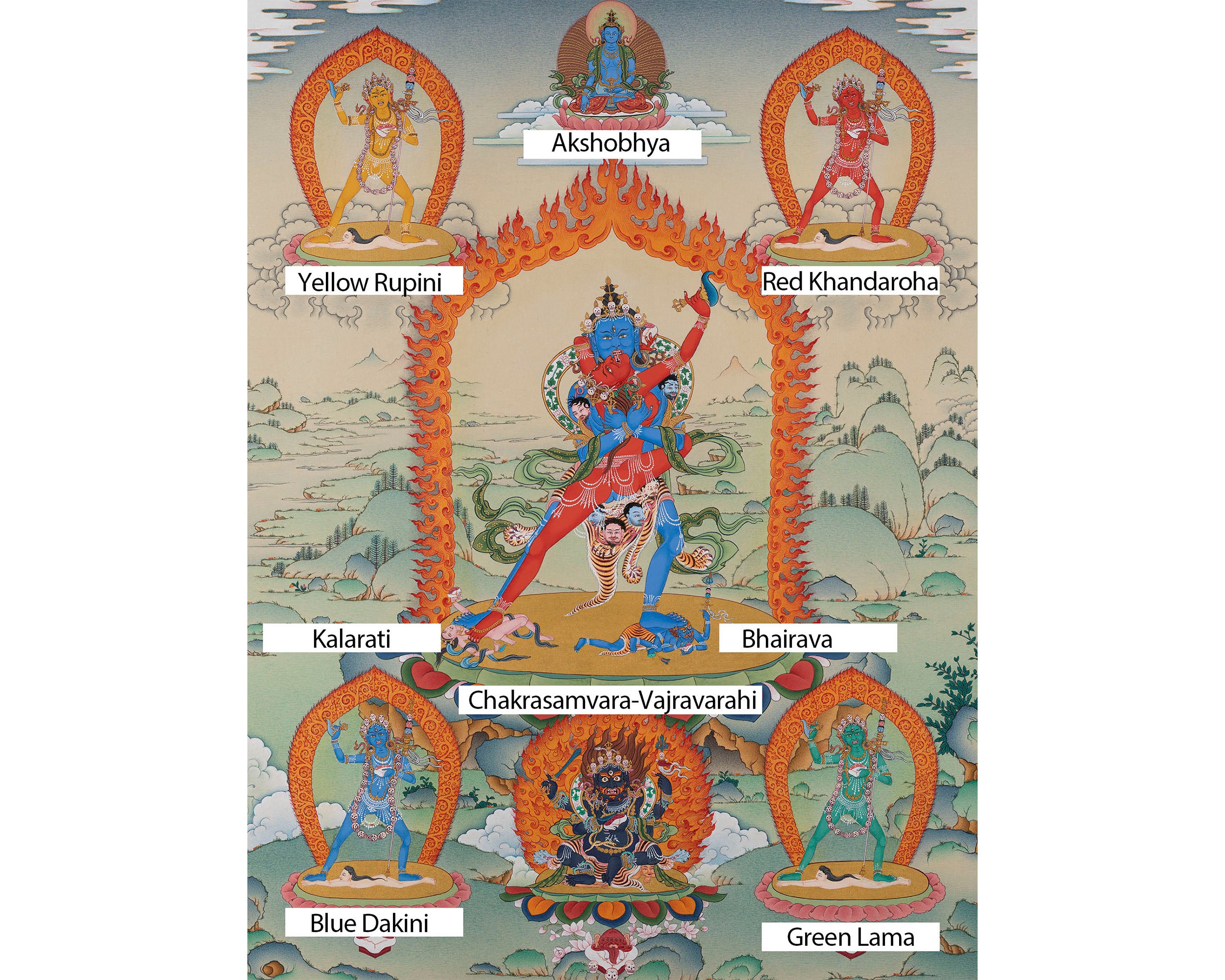 Chakrasamvara And Four Dakini | Tibetan Buddhist Thangka Art