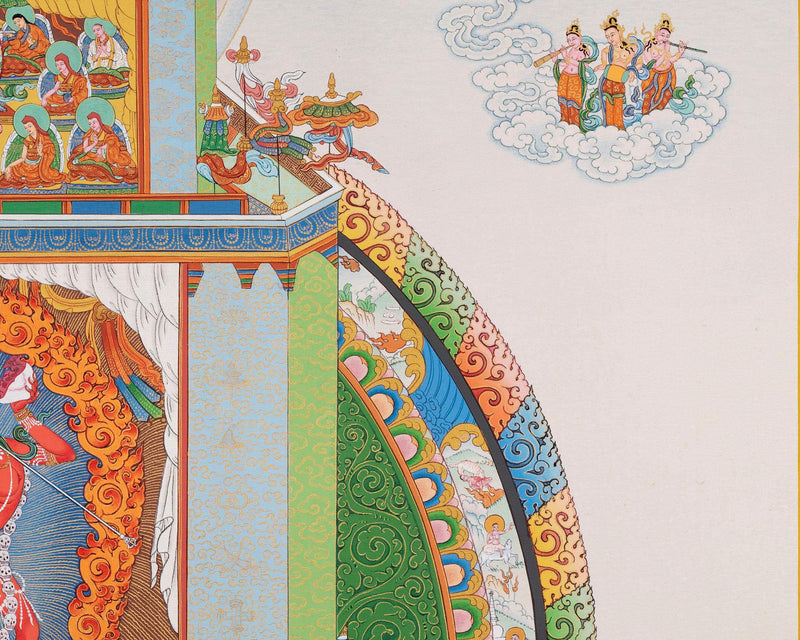 Vajrayogini Mandala Thangka | Dakini | High Quality Giclee Canvas Print | Digital Print