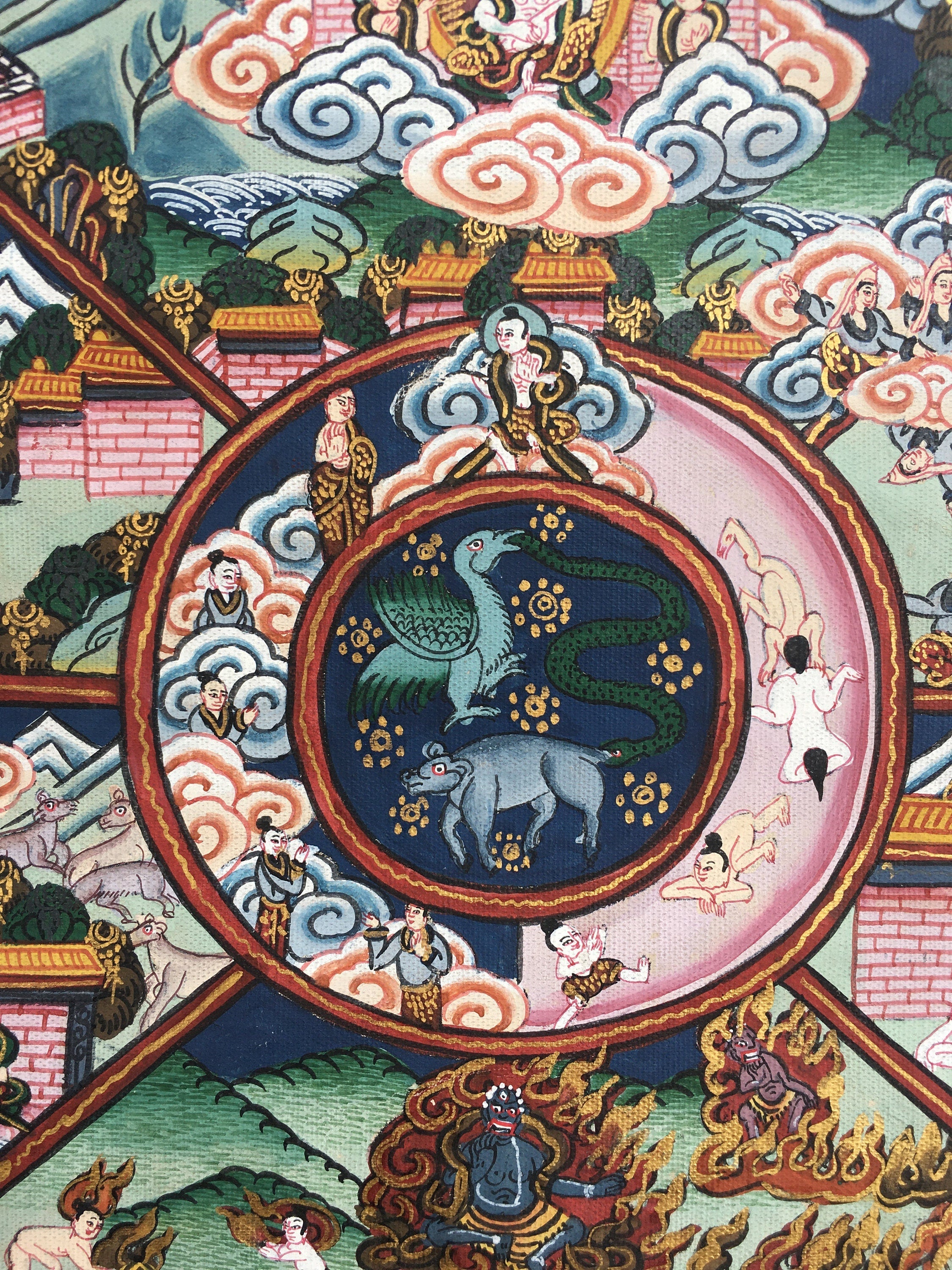 Wheel of life Thangka | Wall hanging Decoration for Relaxation | Tibetan Art