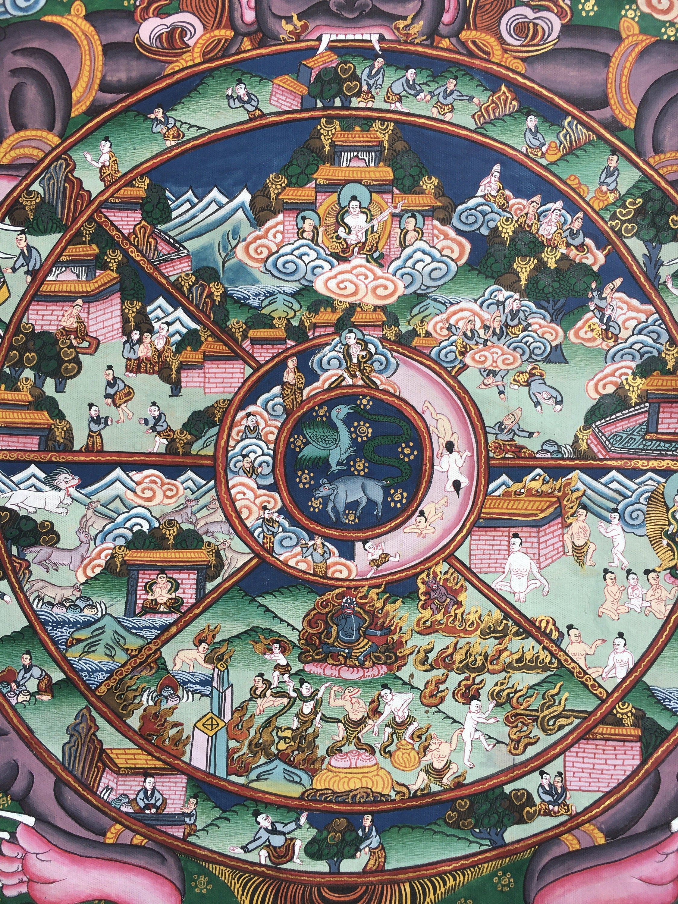 Wheel of life Thangka | Wall hanging Decoration for Relaxation | Tibetan Art