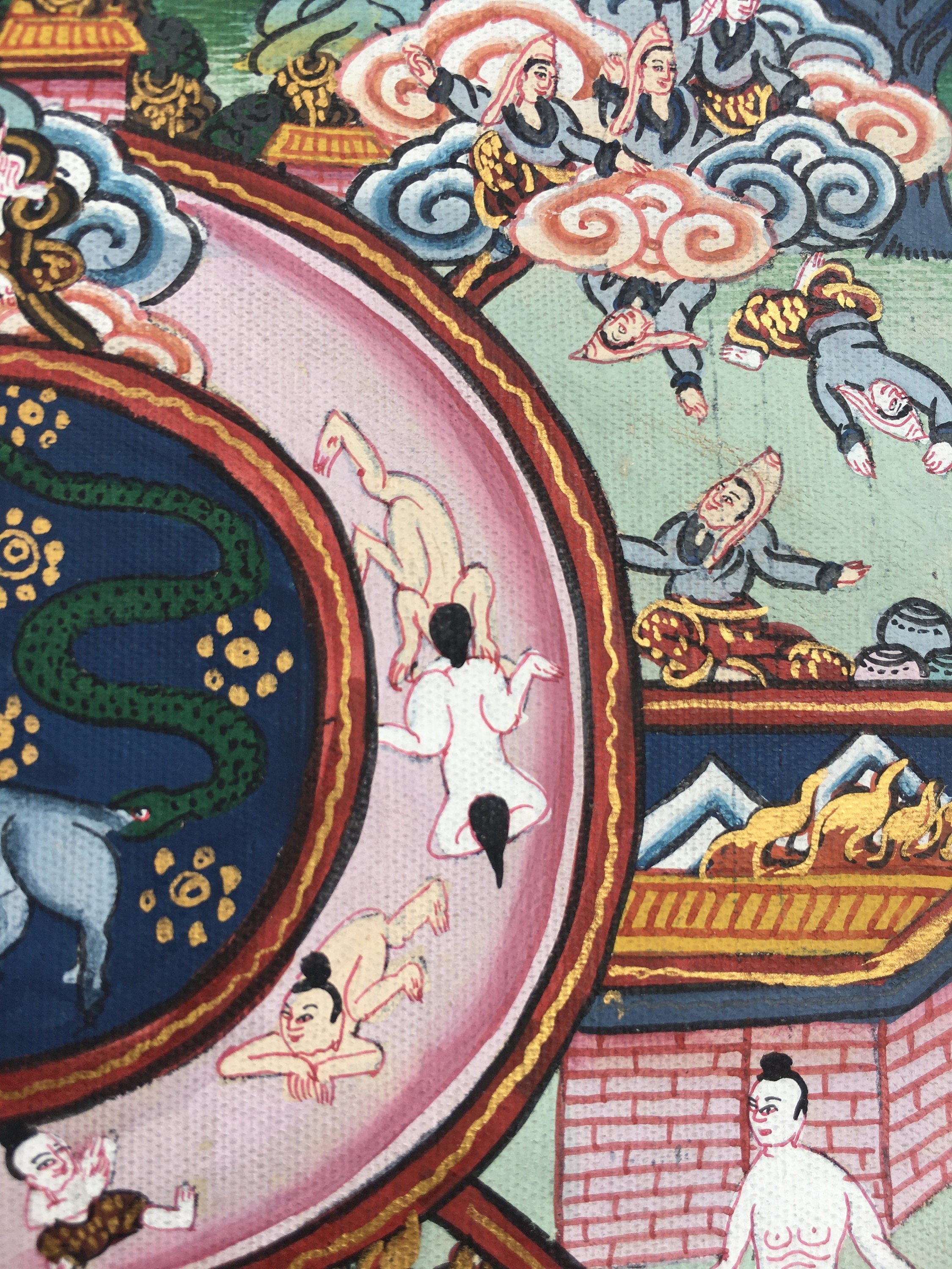 Wheel of life Thangka | Wall hanging Decoration for Relaxation | Tibetan Art