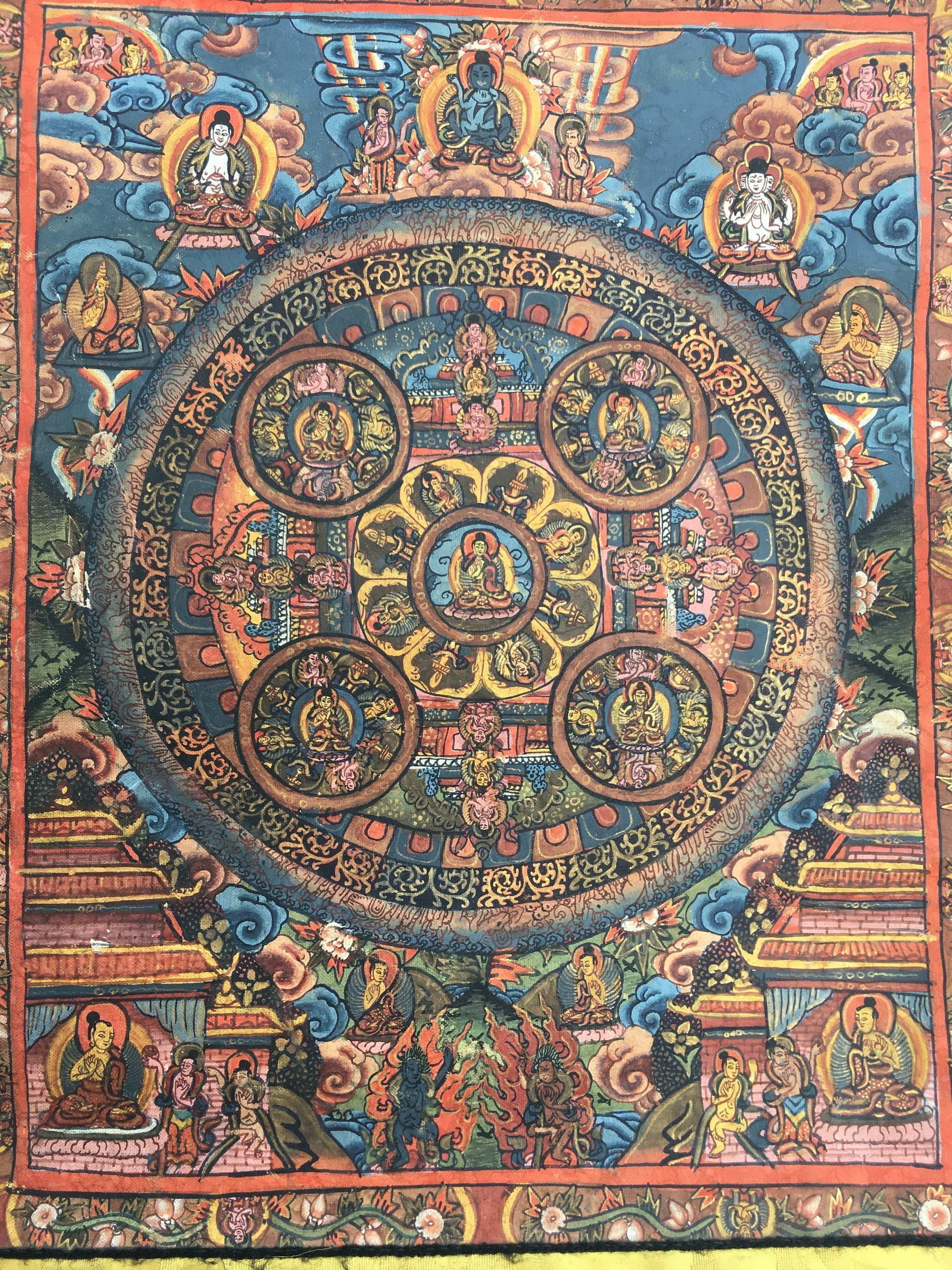 Vintage Buddha Mandala Thangka | Religious Handpainted Art | Wall Hanging Decoration