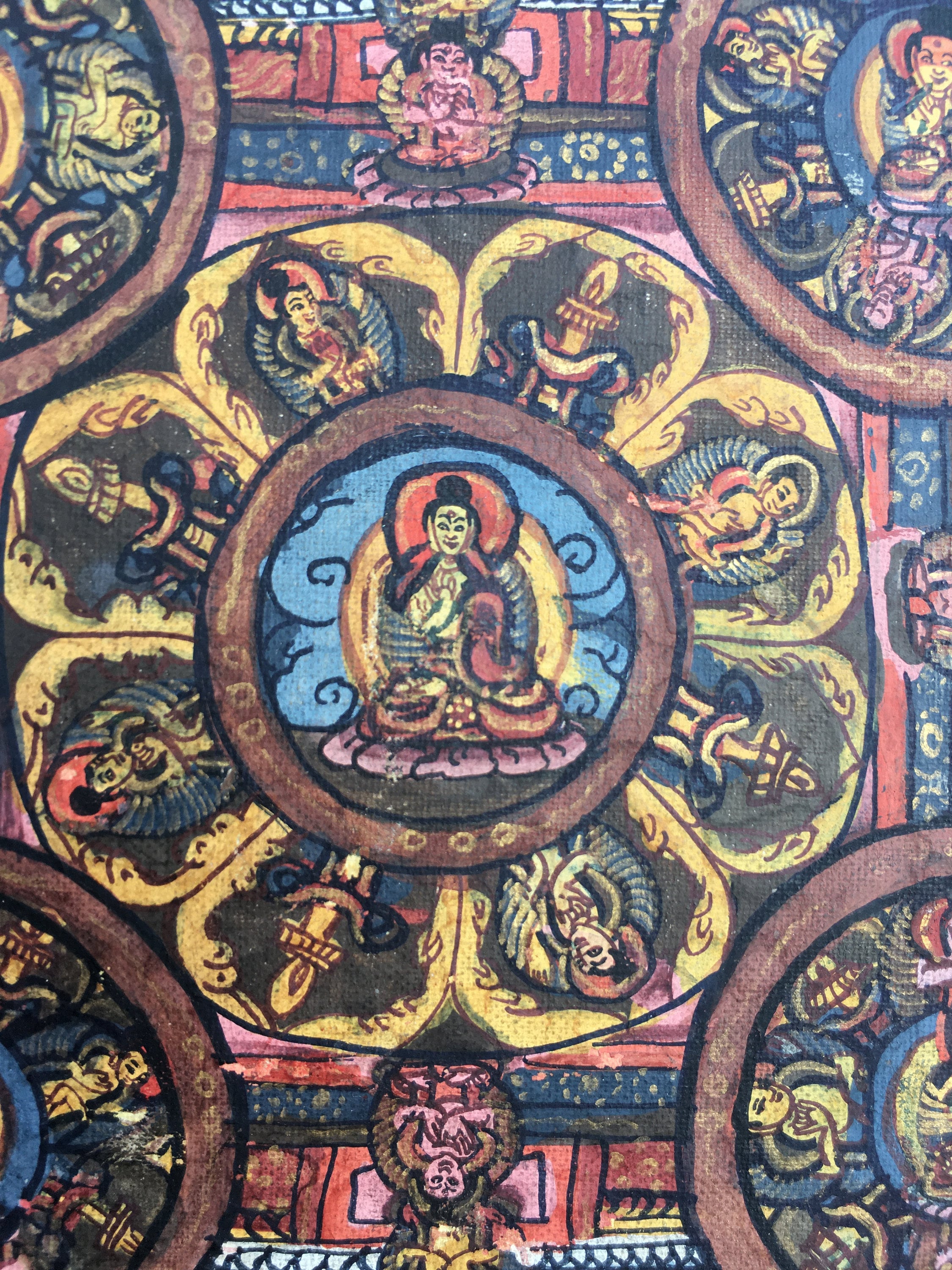 Vintage Buddha Mandala Thangka | Religious Handpainted Art | Wall Hanging Decoration