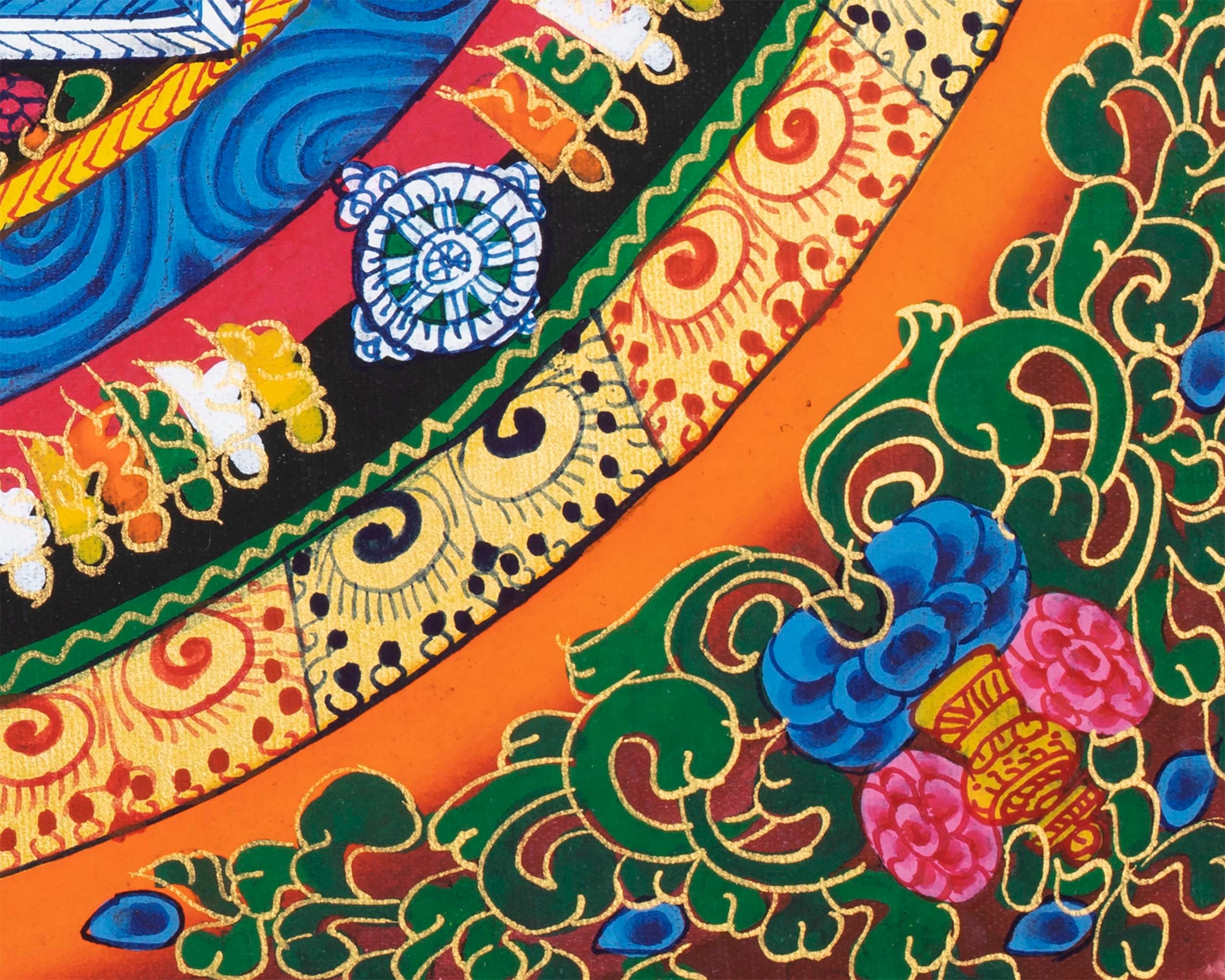 Mandala Art Thangka | Buddhist Kalachakra Mandala | Wall Hanging Decoration