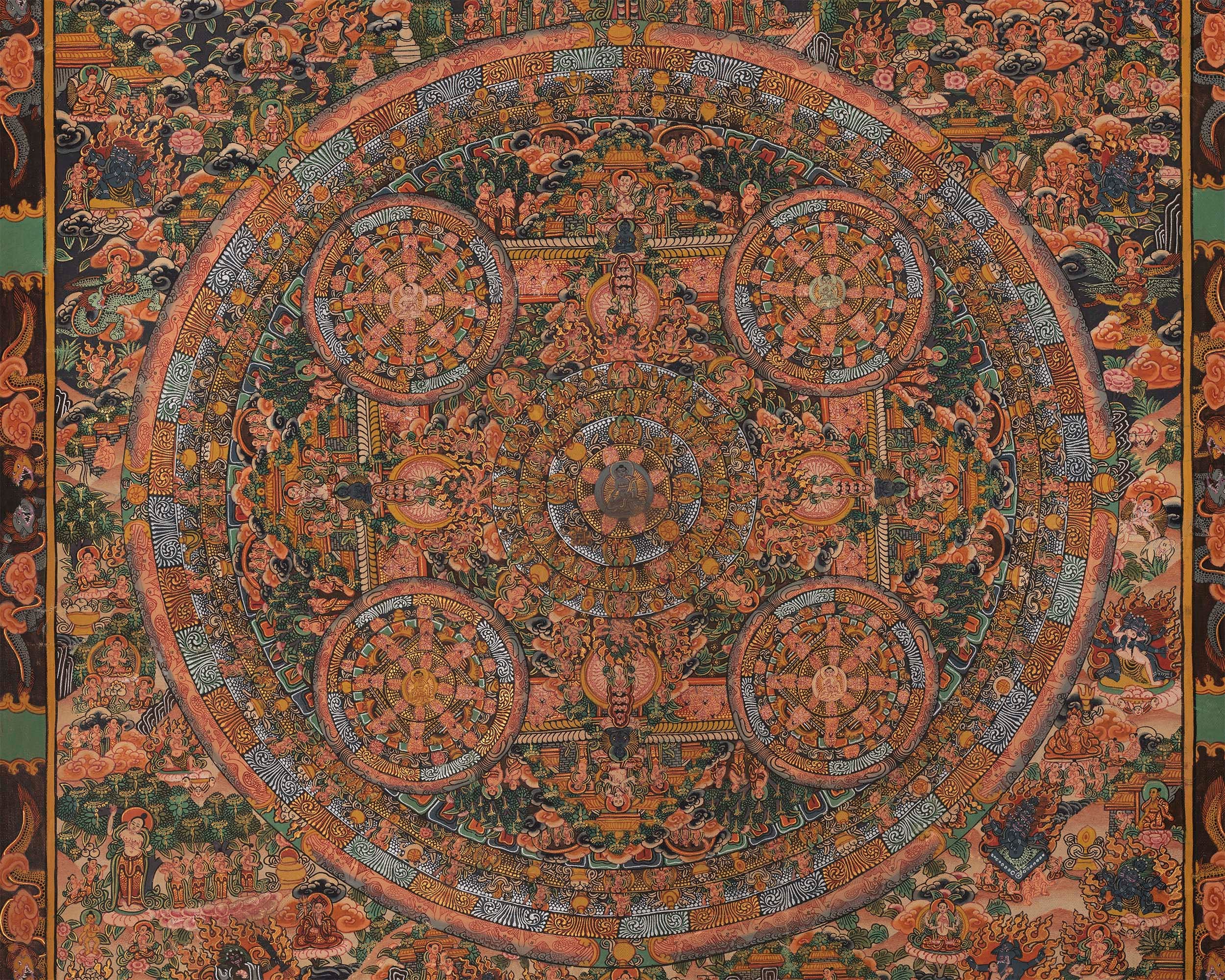 Pancha Mandala Thanka | Rare Tibetan Buddhist Painting