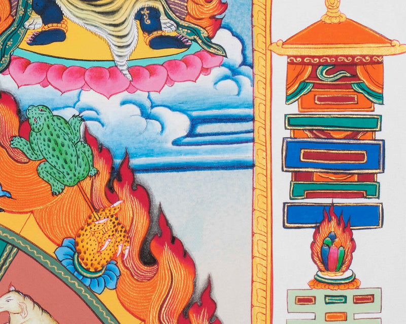 Buddhist Calendar Thangka Painting | Lunar Based Calendar Thangka Art | Wall Decorations
