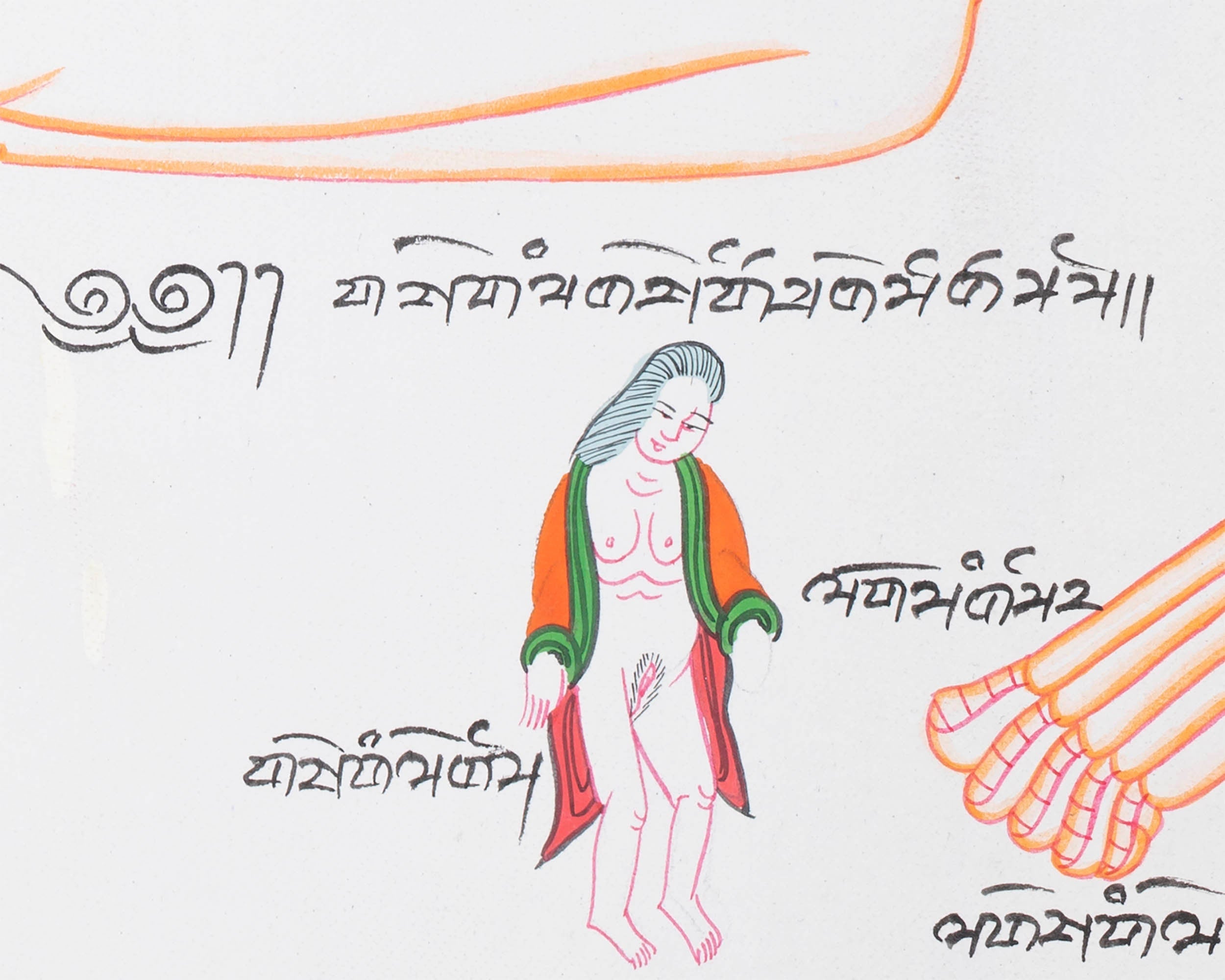 Backside of a Human Body | Himalayan Ancient Medical Technique