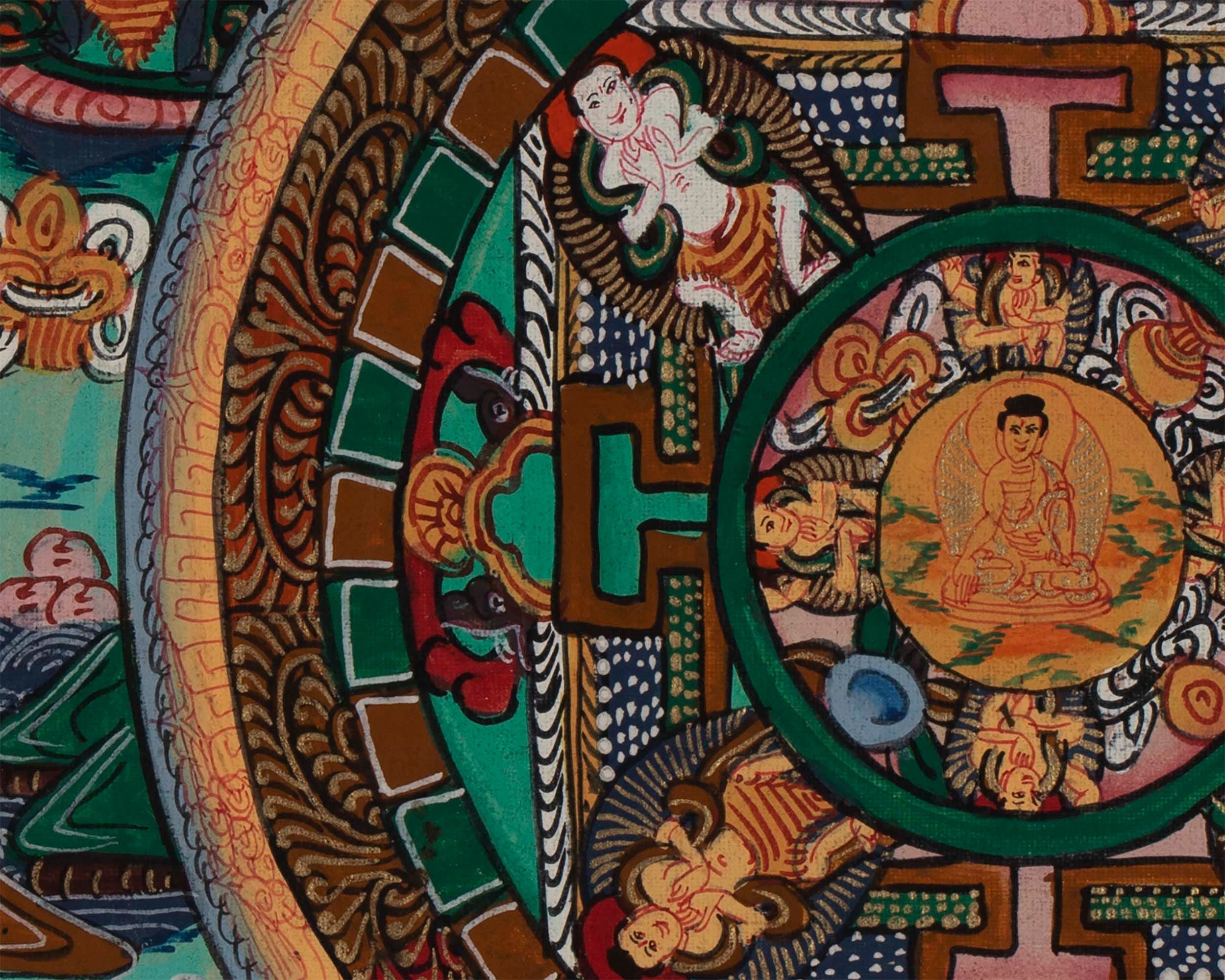 Big Wheel Buddha Mandala | Tibetan Thangka Painting for Wall Hanging