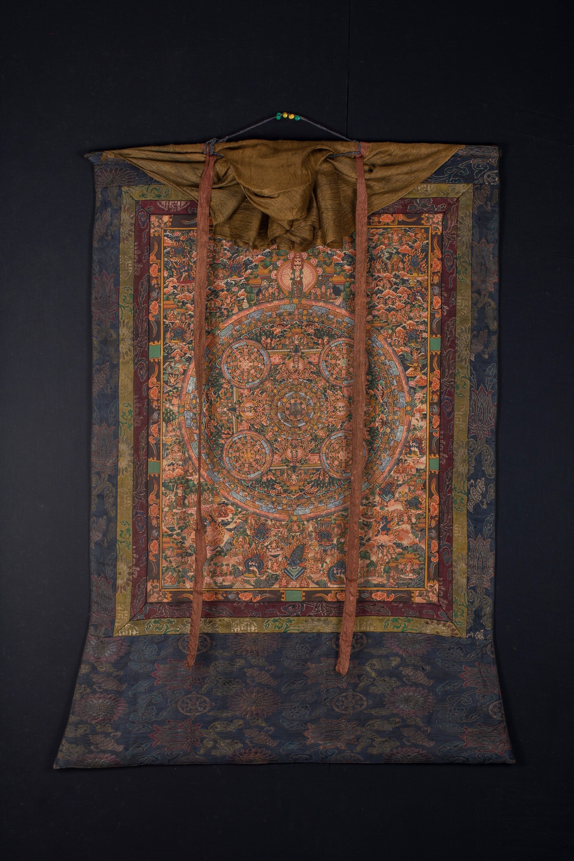 Pancha Mandala Thanka | Rare Tibetan Buddhist Painting