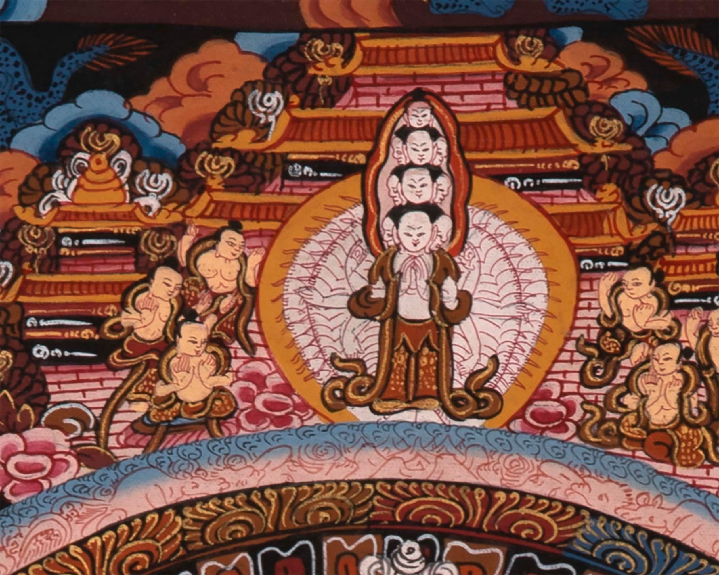 Unique Buddha Mandala Thangka | Genuine Hand Painted Wall Decor