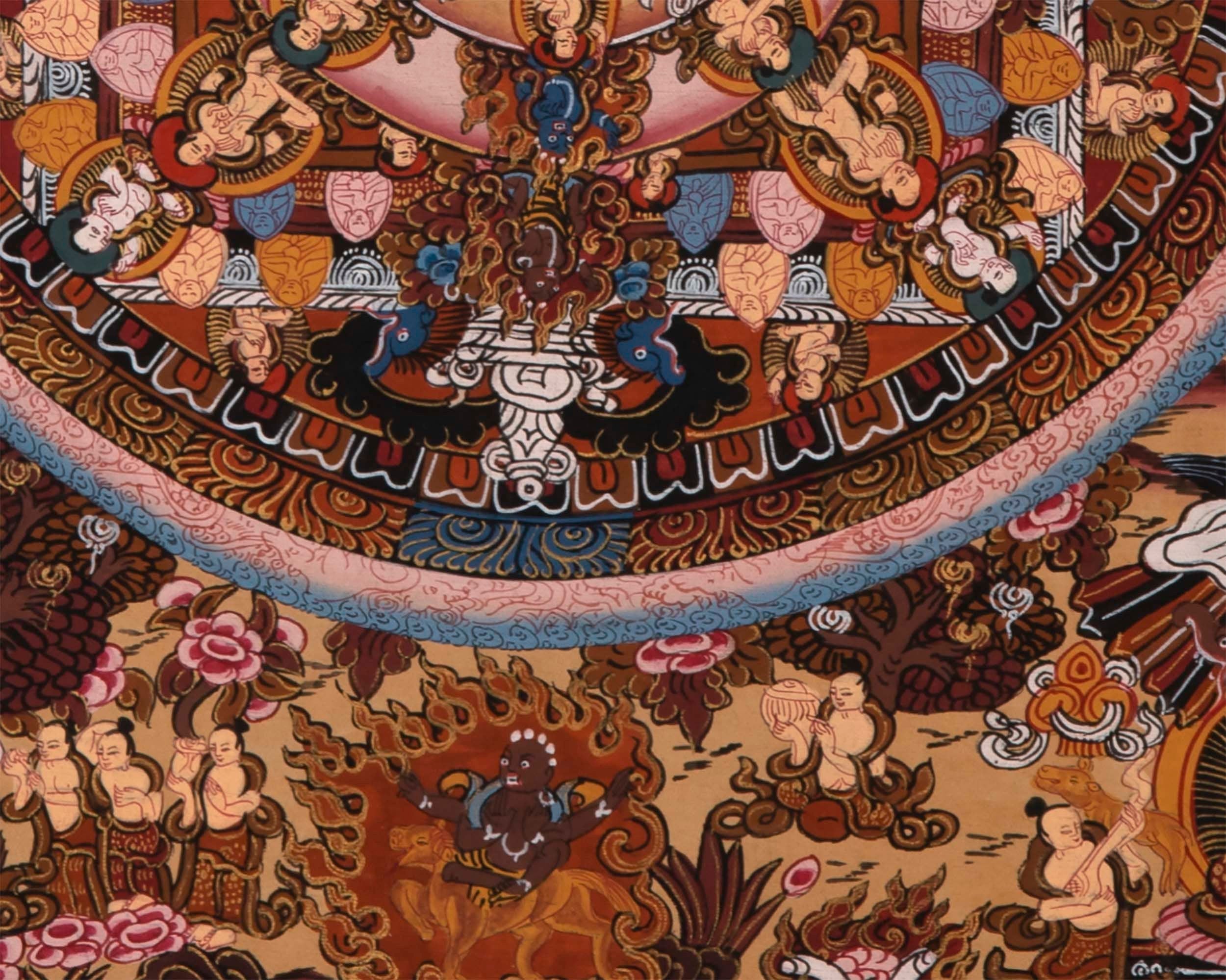 Unique Buddha Mandala Thangka | Genuine Hand Painted Wall Decor