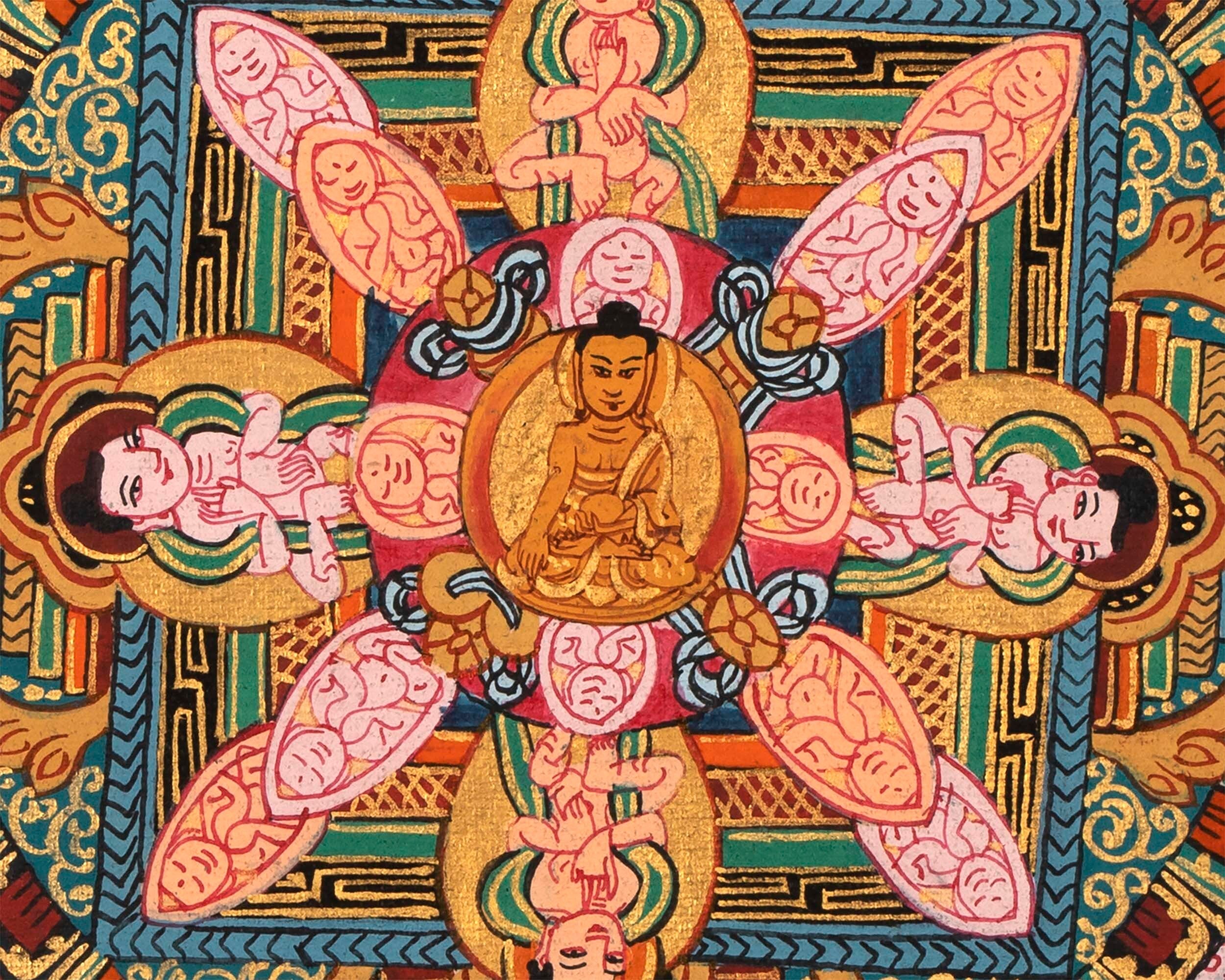 Tibetan Buddha Mandala | Spiritual Mandala Wall Art