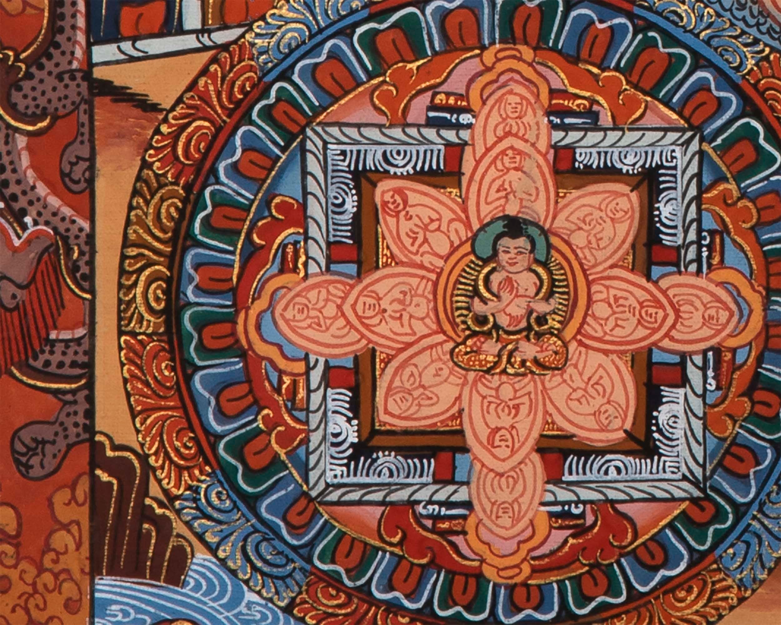 Five Round Mandala Thangka | Wall Decoration Painting for Meditation