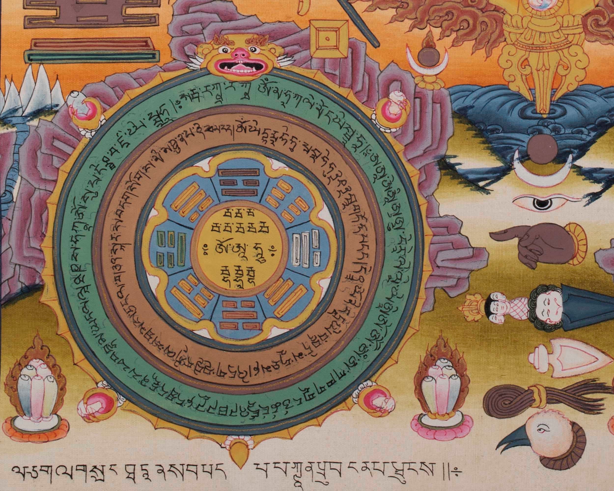 Tibetan Astrological Chart Calendar | Original Hand painted Tibetan Calendar Thangka