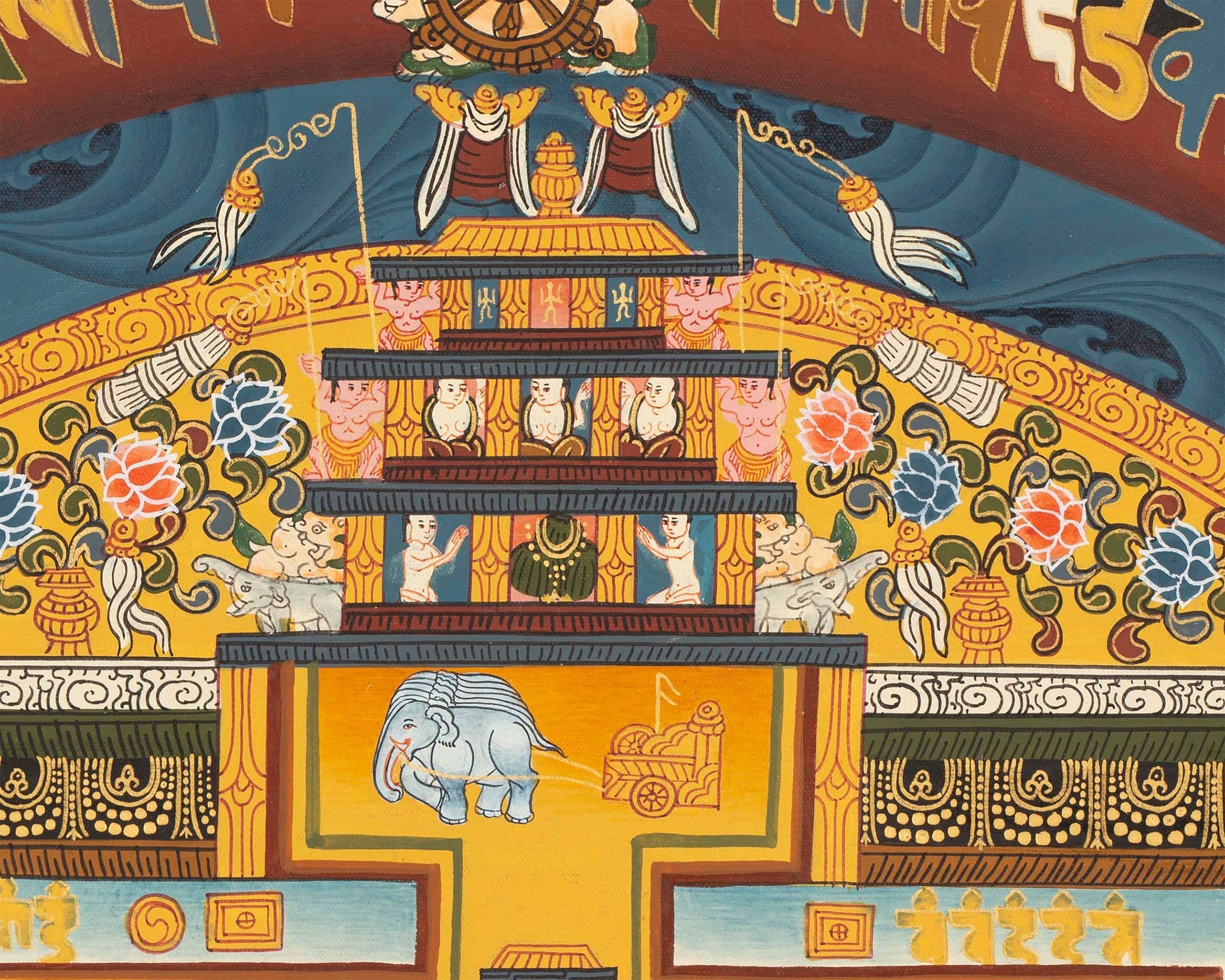 Green Kalachakra Mandala Thangka | Tibetan Buddhist Artwork | Wall Hanging Decoration