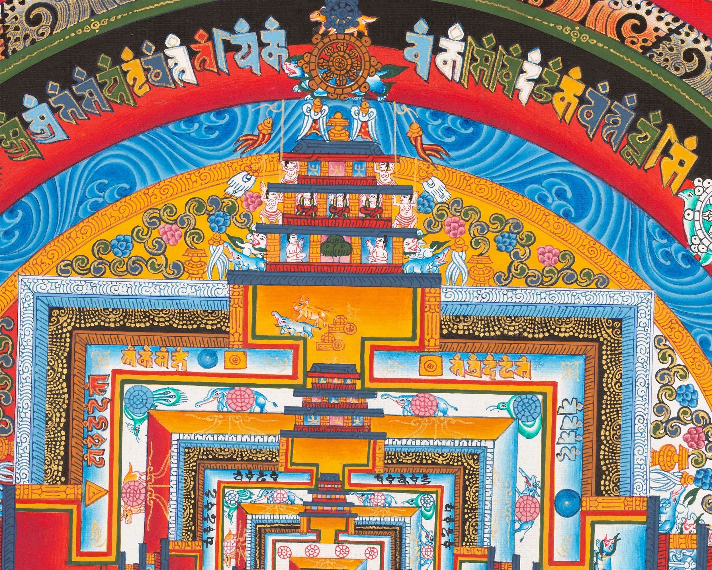 Kalachakra Mandala Thangka In fine Quality | Wheel Of Time | Buddhist Art | Wall Hanging Yoga Meditation Canvas Art | Tibetan Buddhist Art