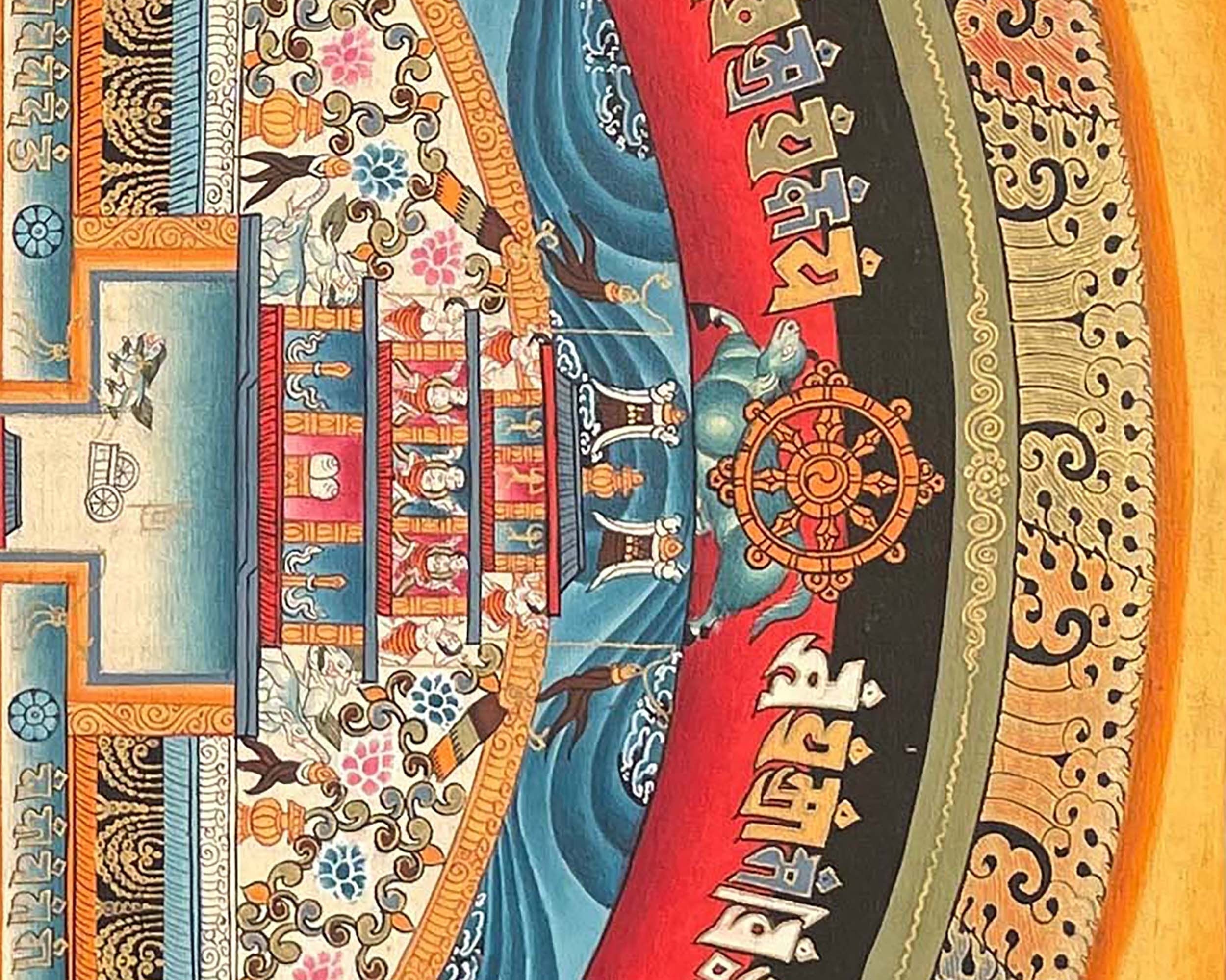 Kalachakra Mandala Thangka | Buddhist Home Decor