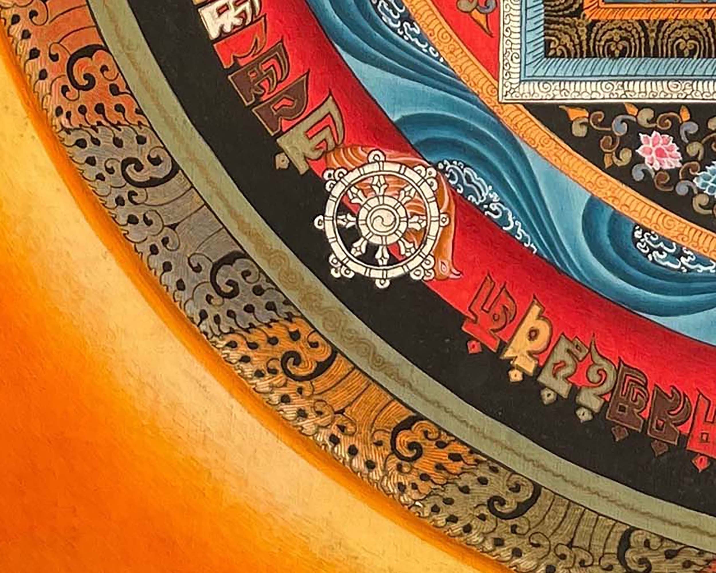 Kalachakra Mandala Thangka | Buddhist Home Decor