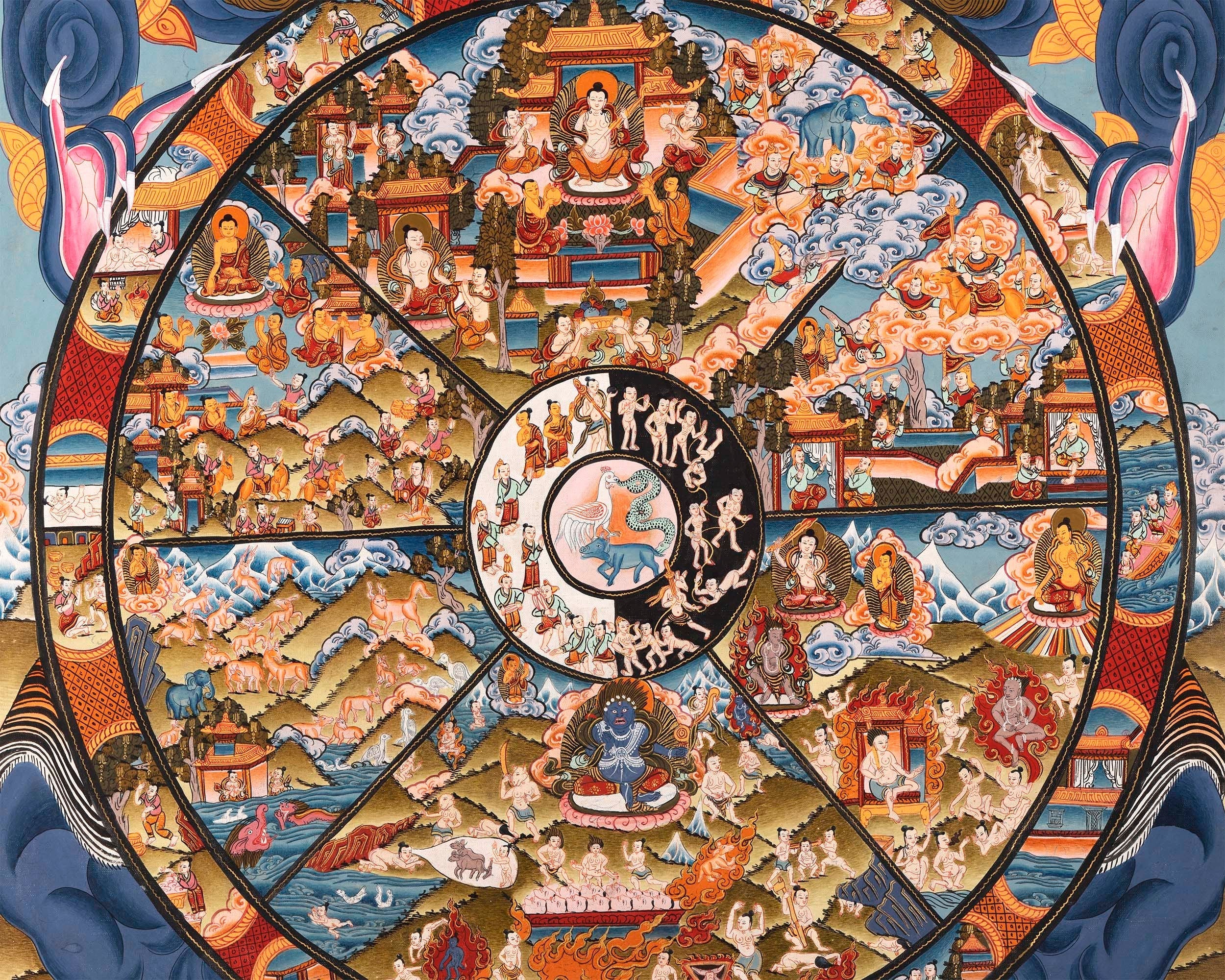 Wheel Of Life Thangka | Hand Painted Thangka for Yoga And Meditation