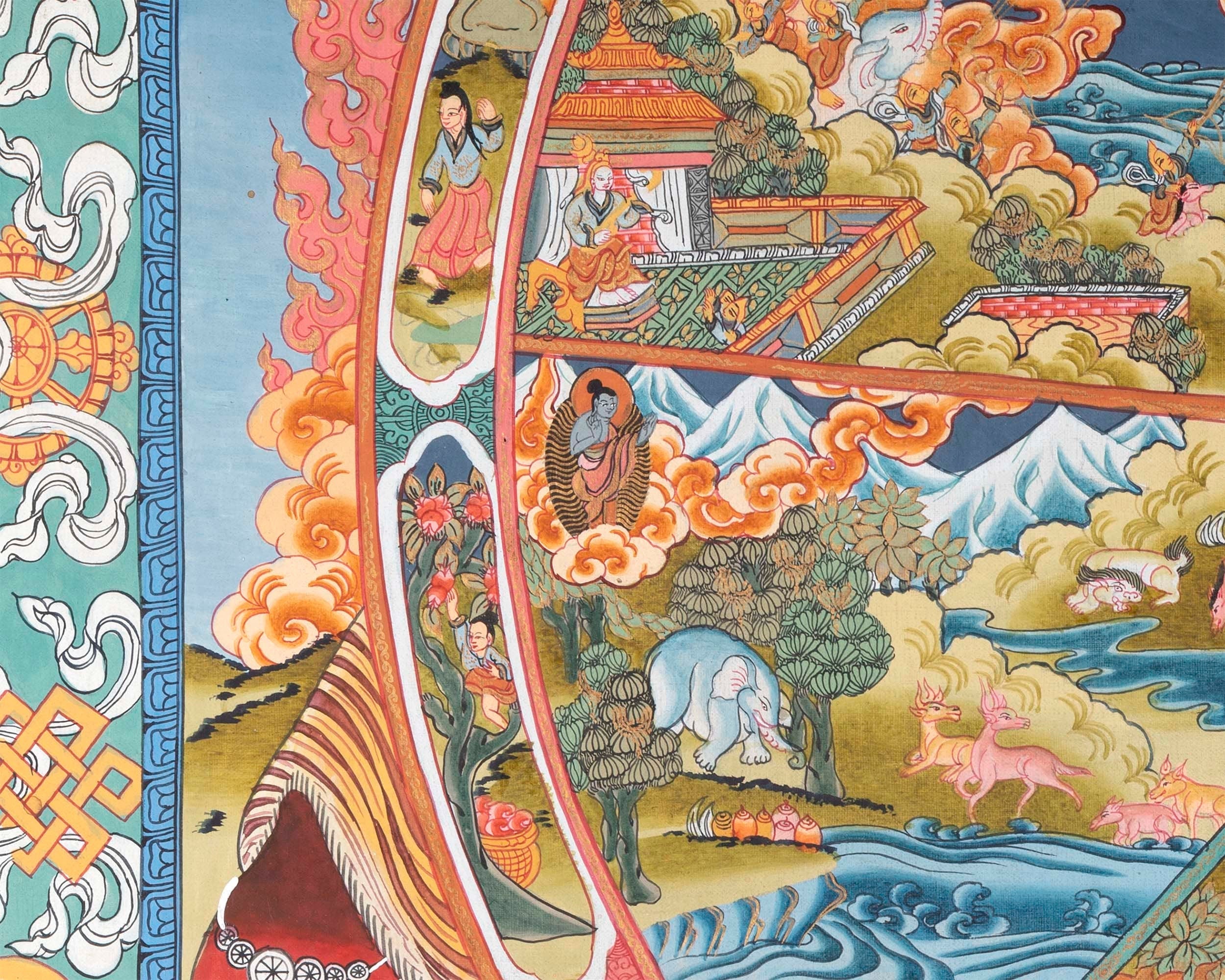 Buddhist Wheel Of Life | Bhavachakra Thangka | Buddhist Art