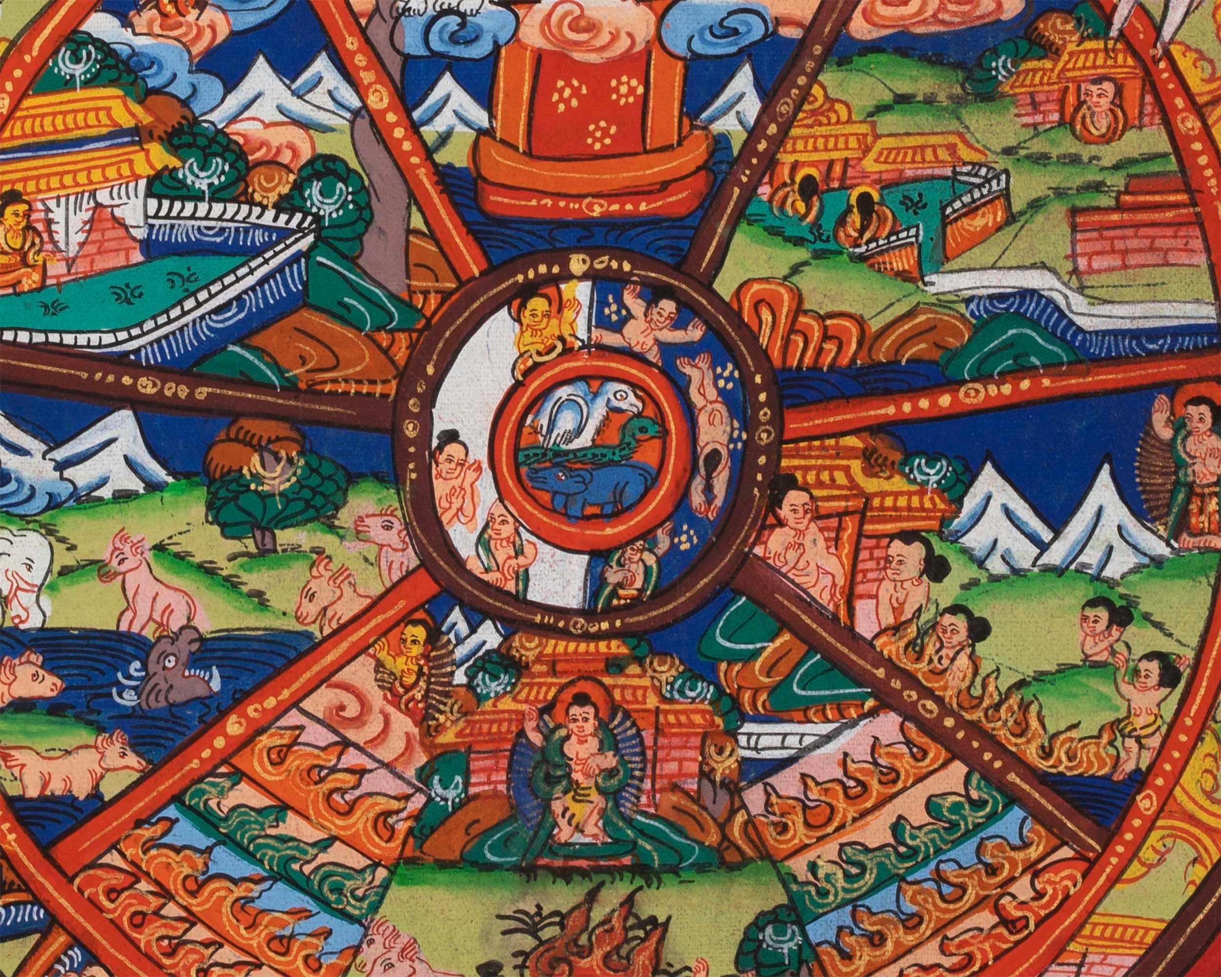 Original Hand Painted Wheel of Life Thangka | Wall Hanging Decoration for Positivity | Tibetan Thangka Art Painting for Yoga And Meditation