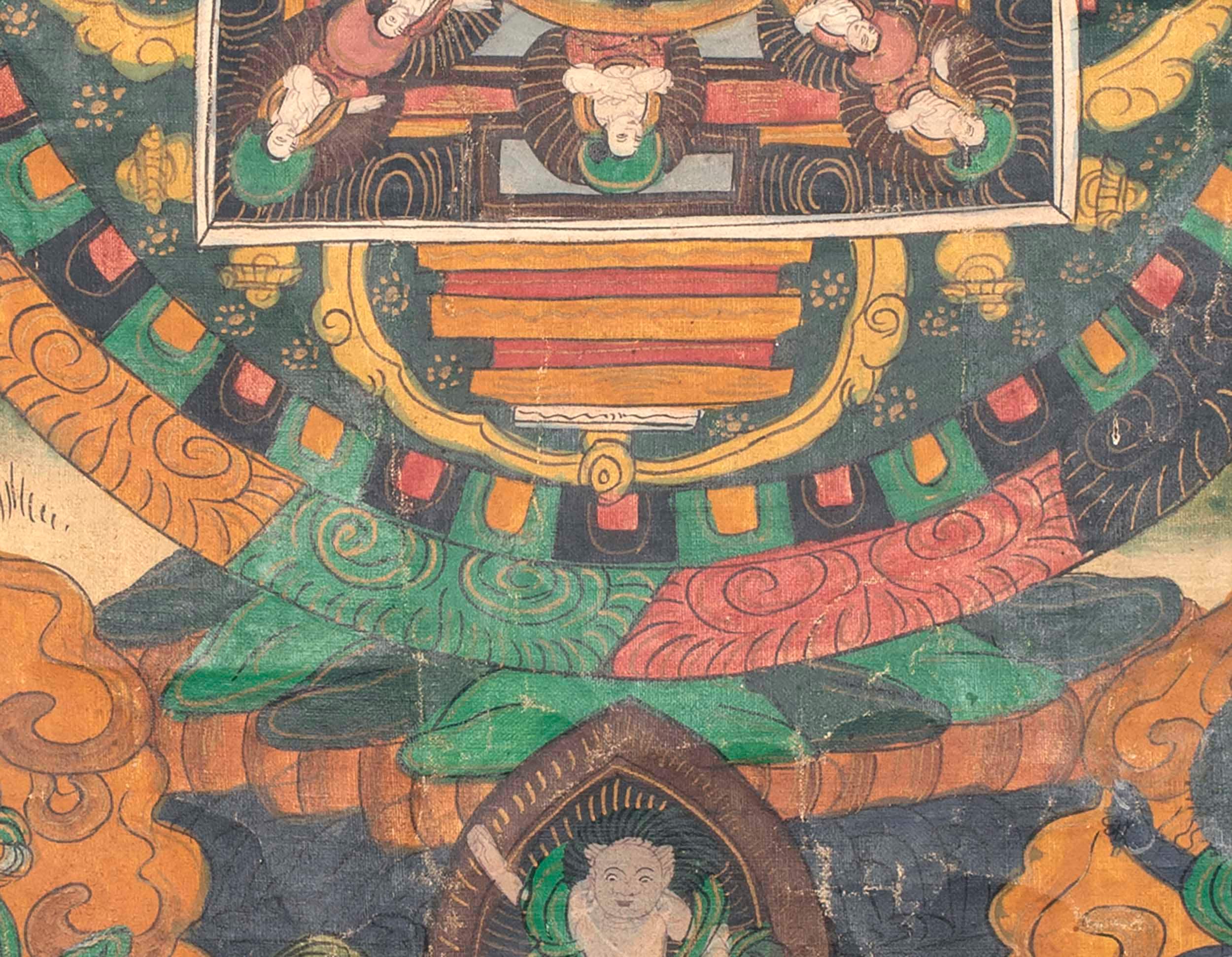 Vintage Buddha Mandala | Meditation Canvas Art Buddhist Thangka