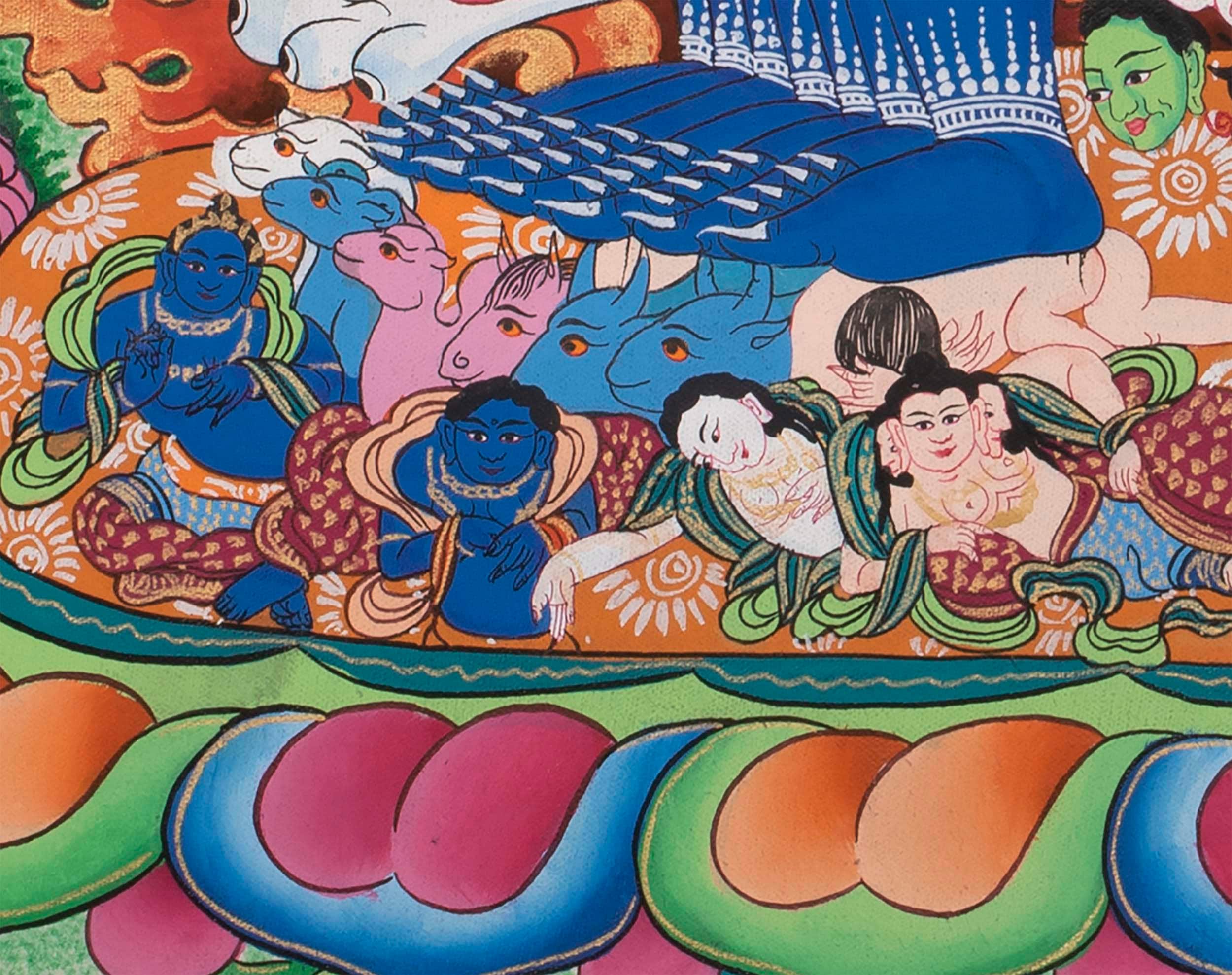 Vajrabhairava Buddhist Thangka | Yamantaka Painting |