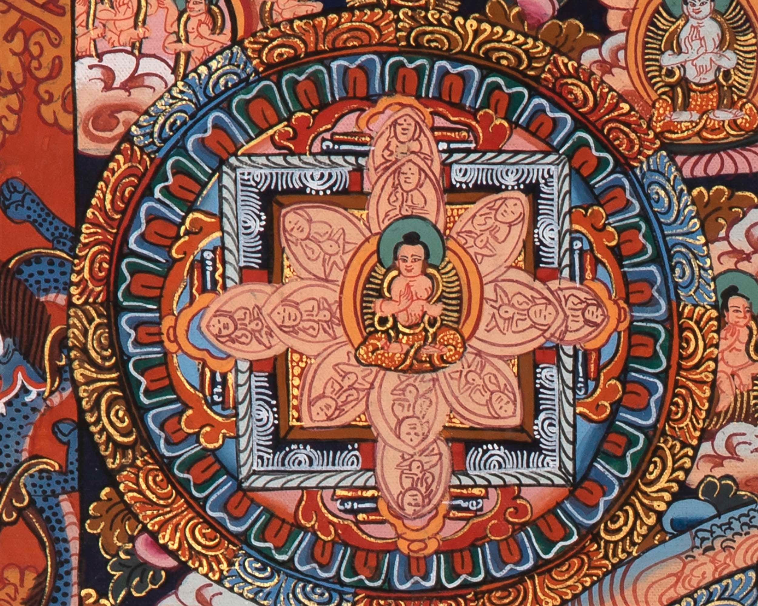 Five Round Mandala Thangka | Wall Decoration Painting for Meditation