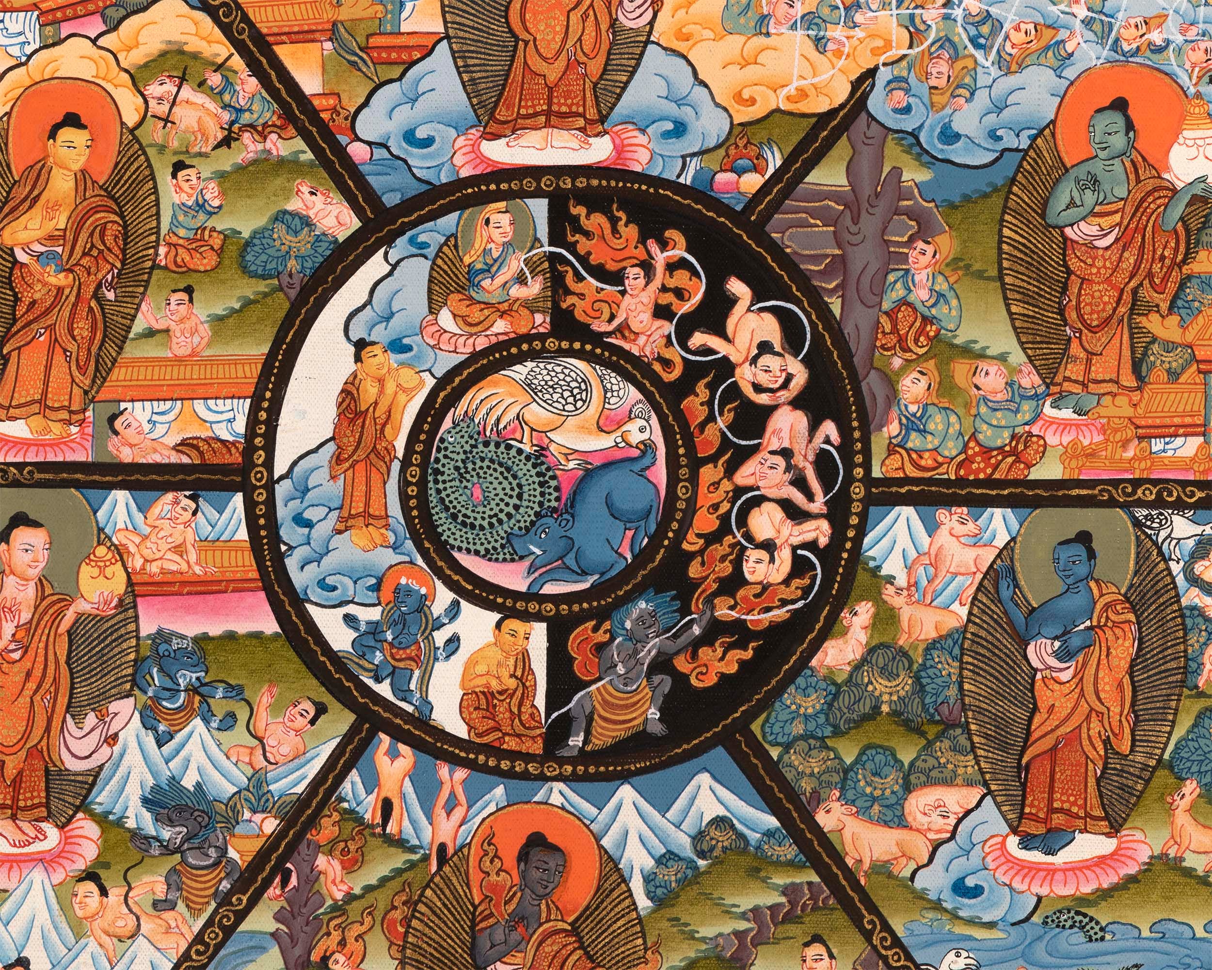 Thangka Wheel of Life | Wall hanging Decoration