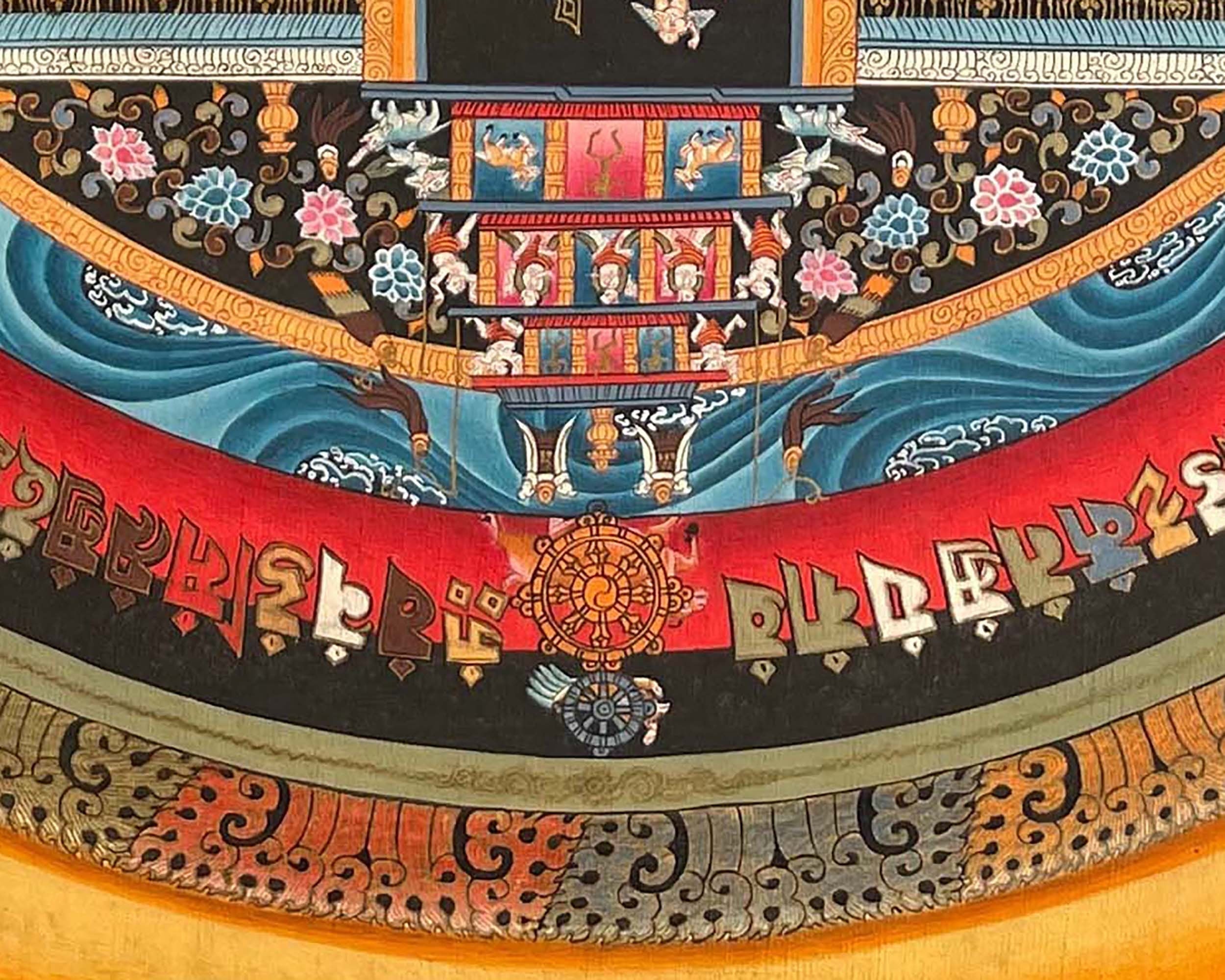 Kalachakra Mandala Thangka | Buddhist Home Decor