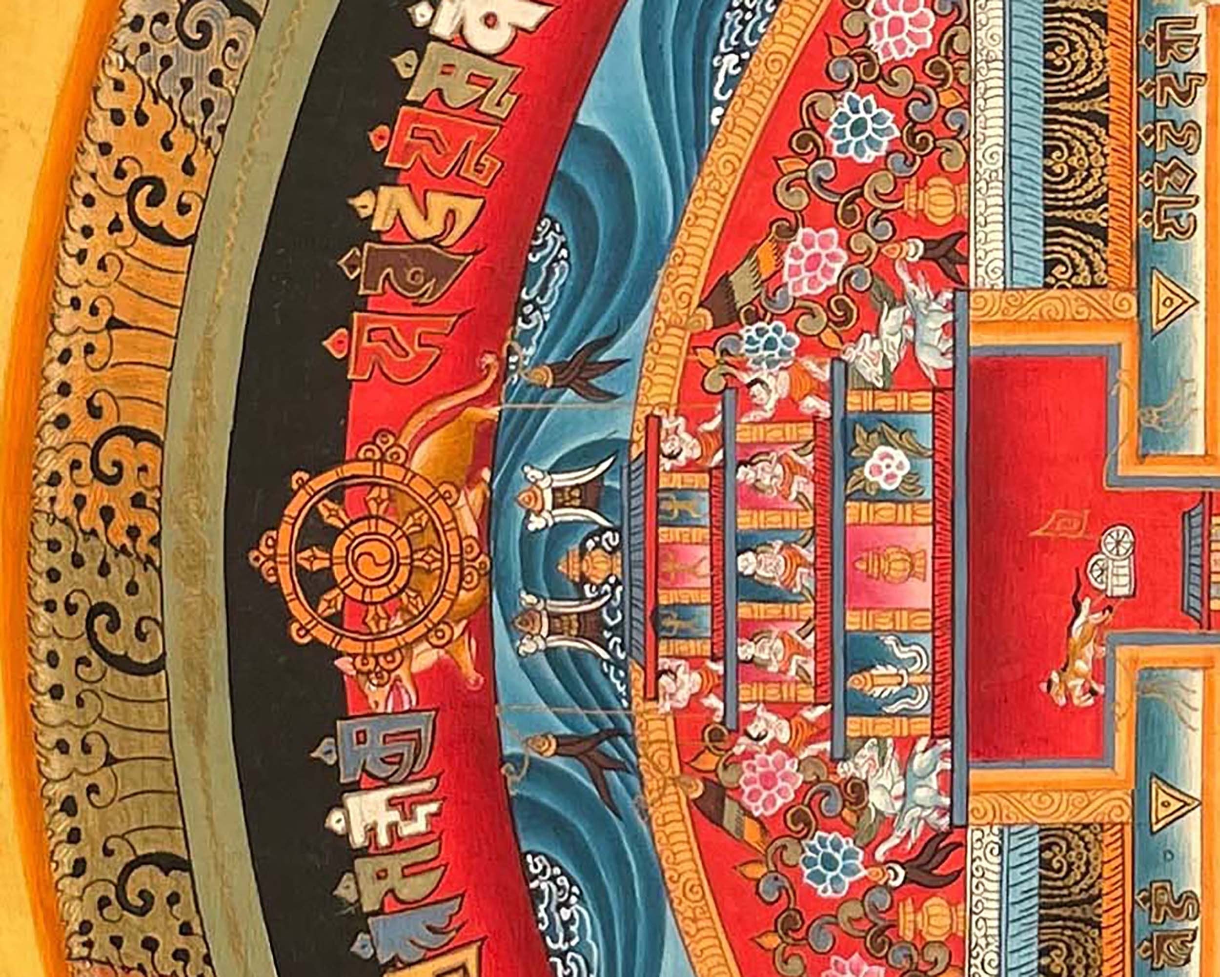 Kalachakra Mandala Thangka | Buddhist Home Decor