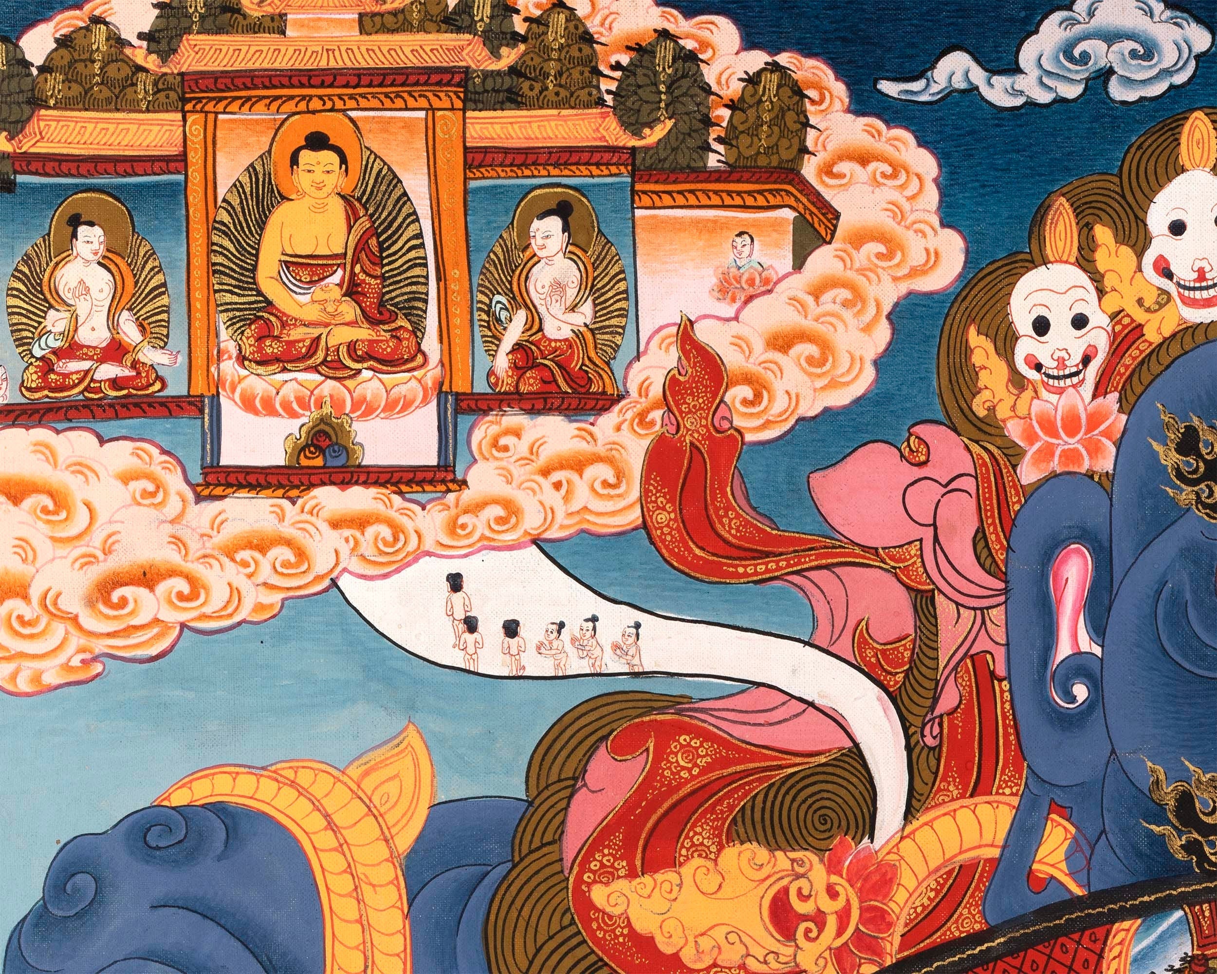 Wheel Of Life Thangka | Hand Painted Thangka for Yoga And Meditation