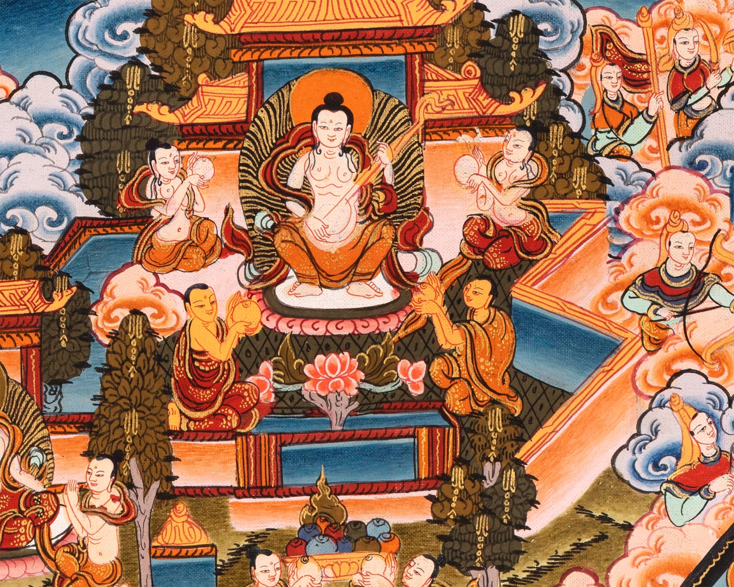 Wheel Of Life Thangka | Hand Painted Thangka for Yoga And Meditation