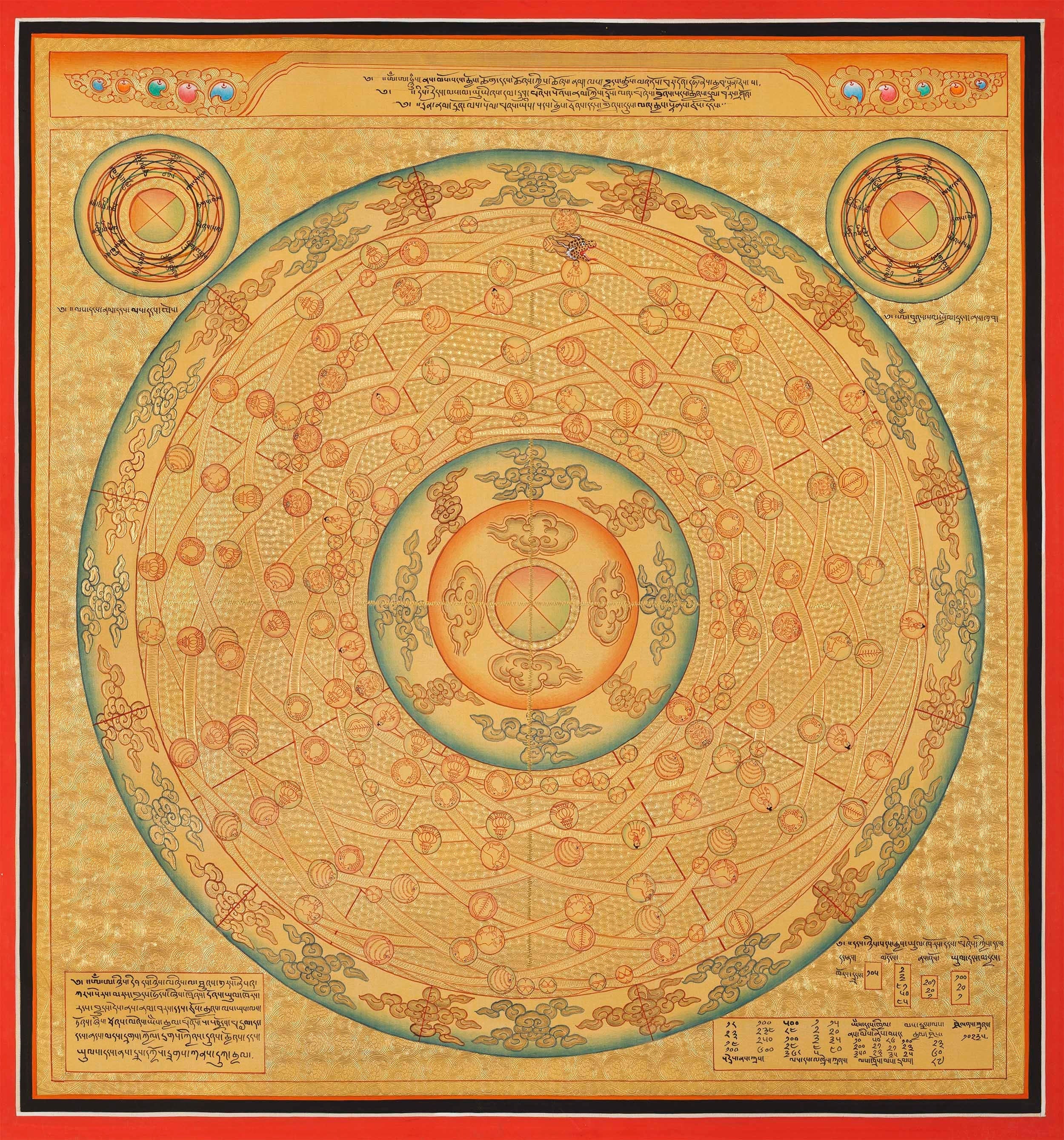 Golden Cosmic Mandala Set | Original Hand Painted Tibetan Mandala Thangka | Yoga Meditation Canvas Art for your Peace and wellbeing