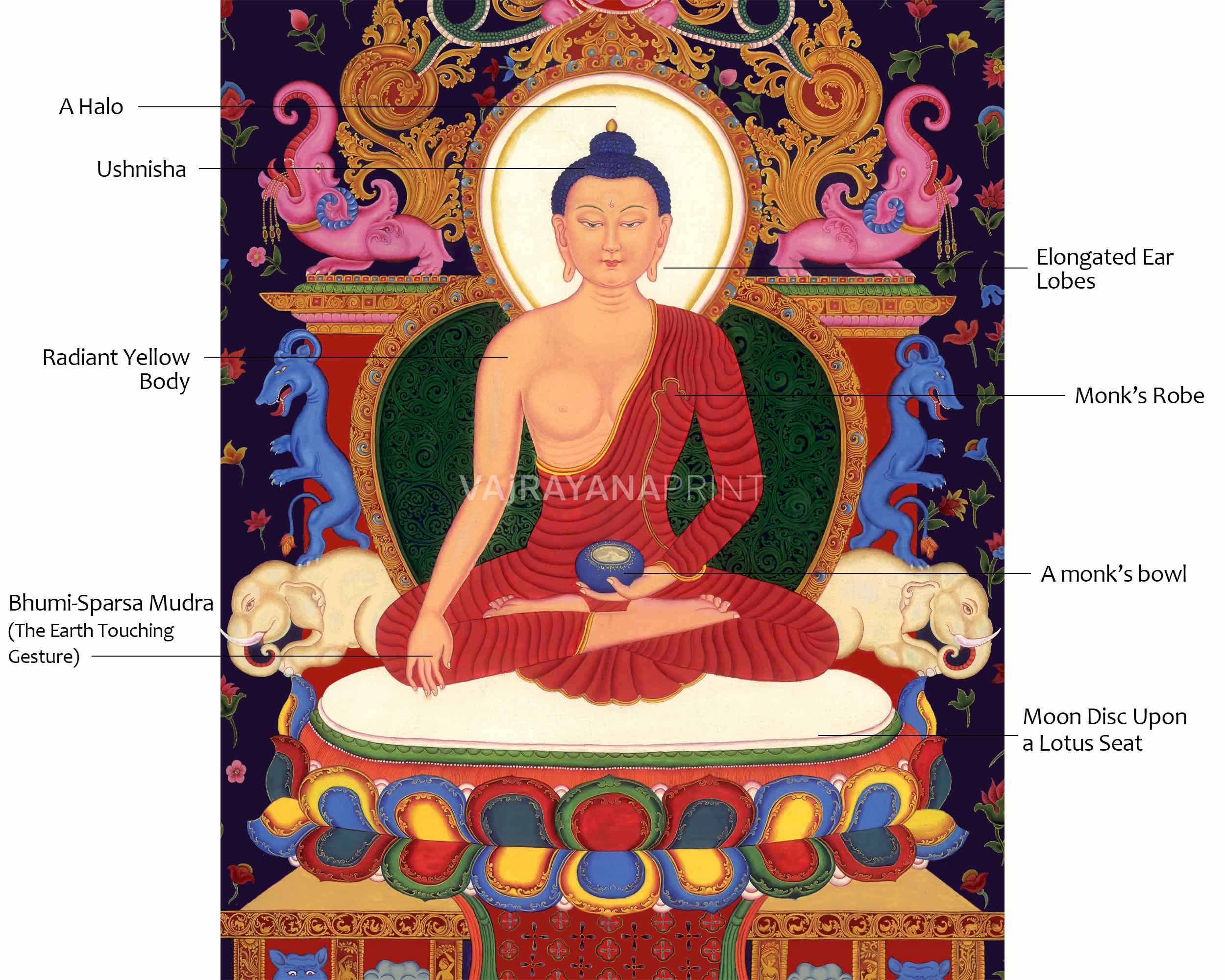 Tibetan Shakyamuni Buddha Thangka Print | Canvas Digital Print