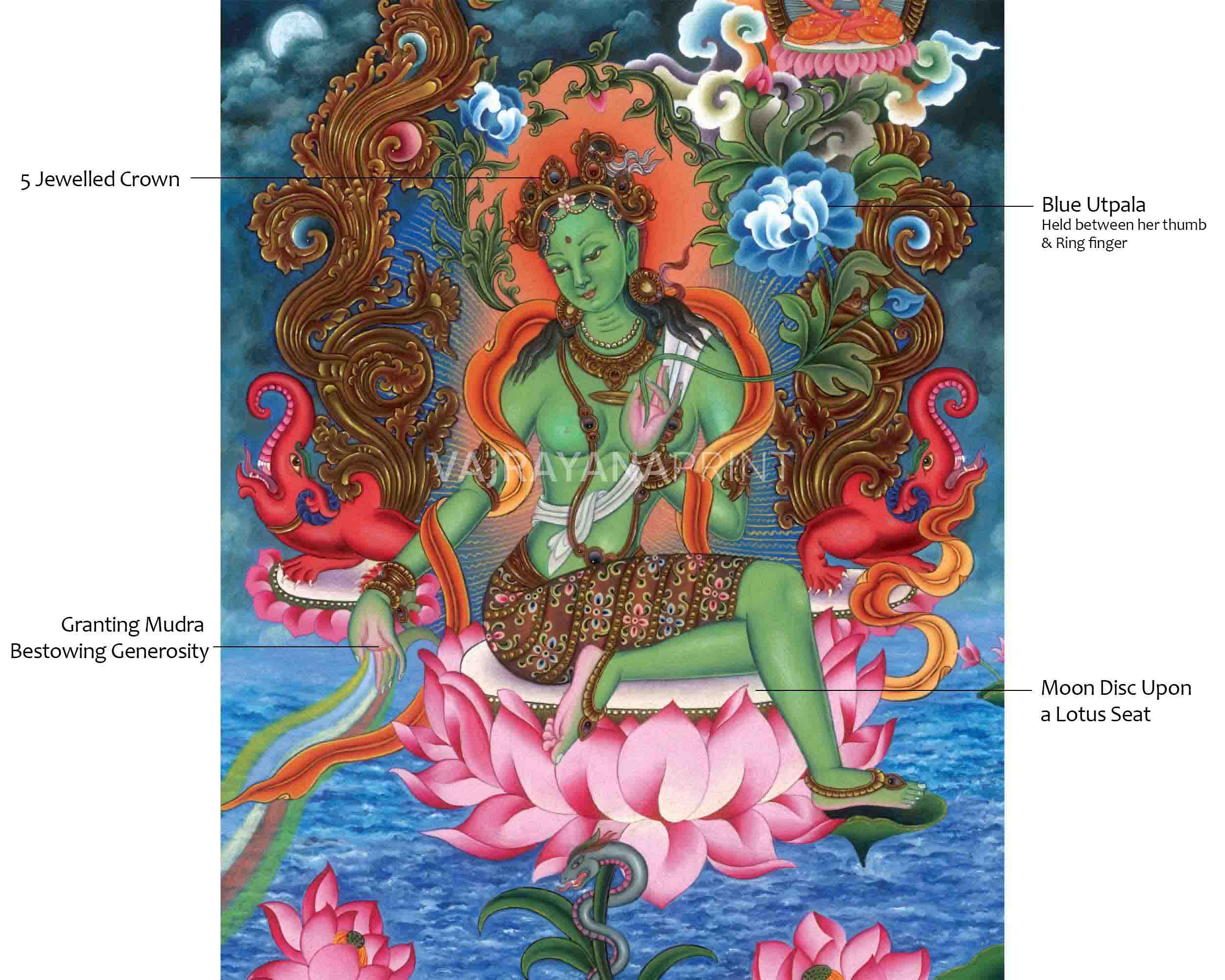 Tibetan Green Tara Prints | Giclee Canvas Digital Prints