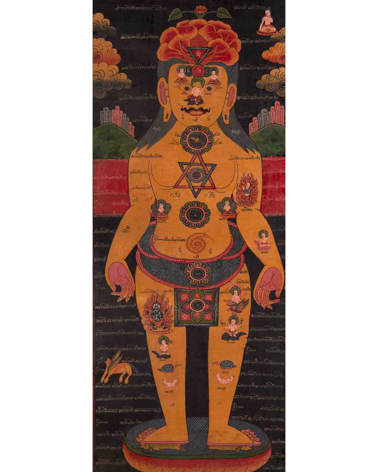 7 Chakra Kundalini Healing Chakra System Thangka | Art Painting