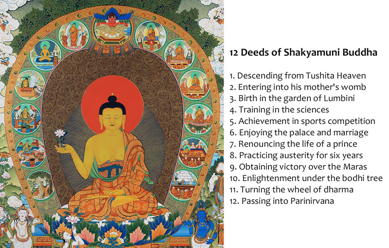The Twelve Deeds of Shakyamuni Buddha