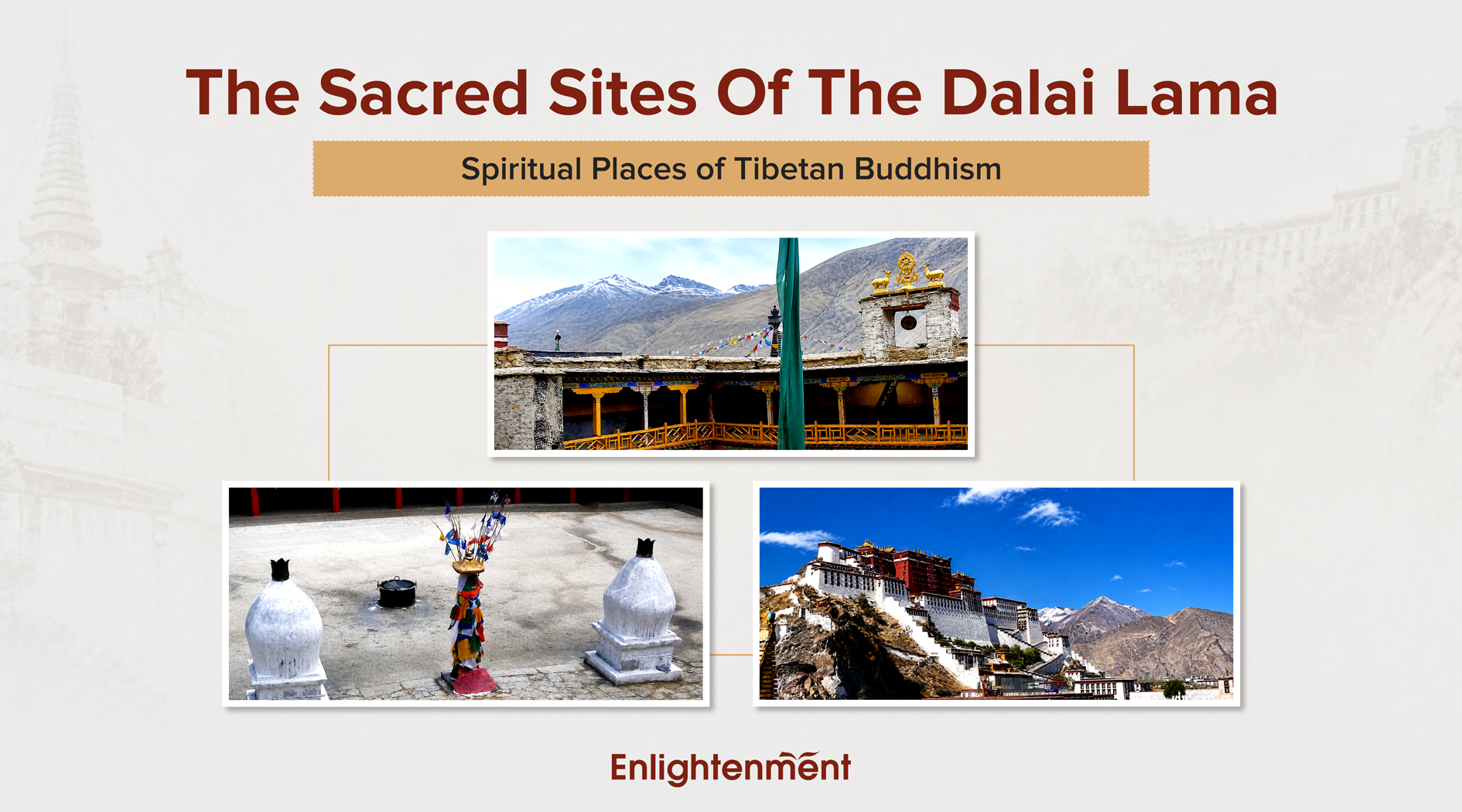 The Sacred Sites of the Dalai Lama: Spiritual Places of Tibetan Buddhism